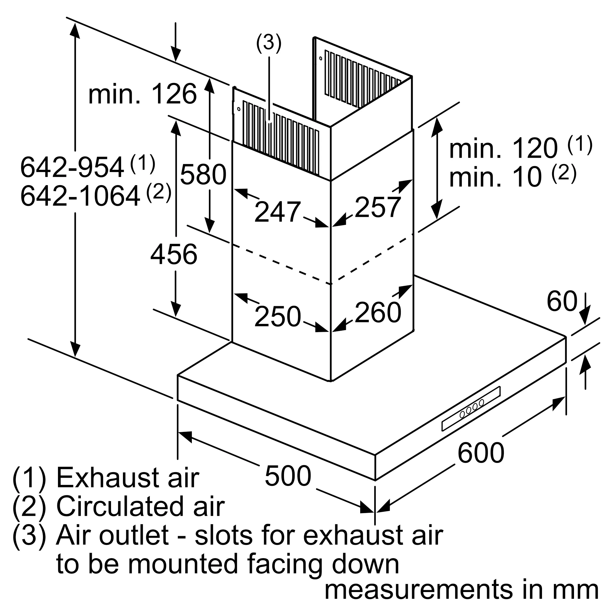Photo Nr. 5 of the product LC64BA521B