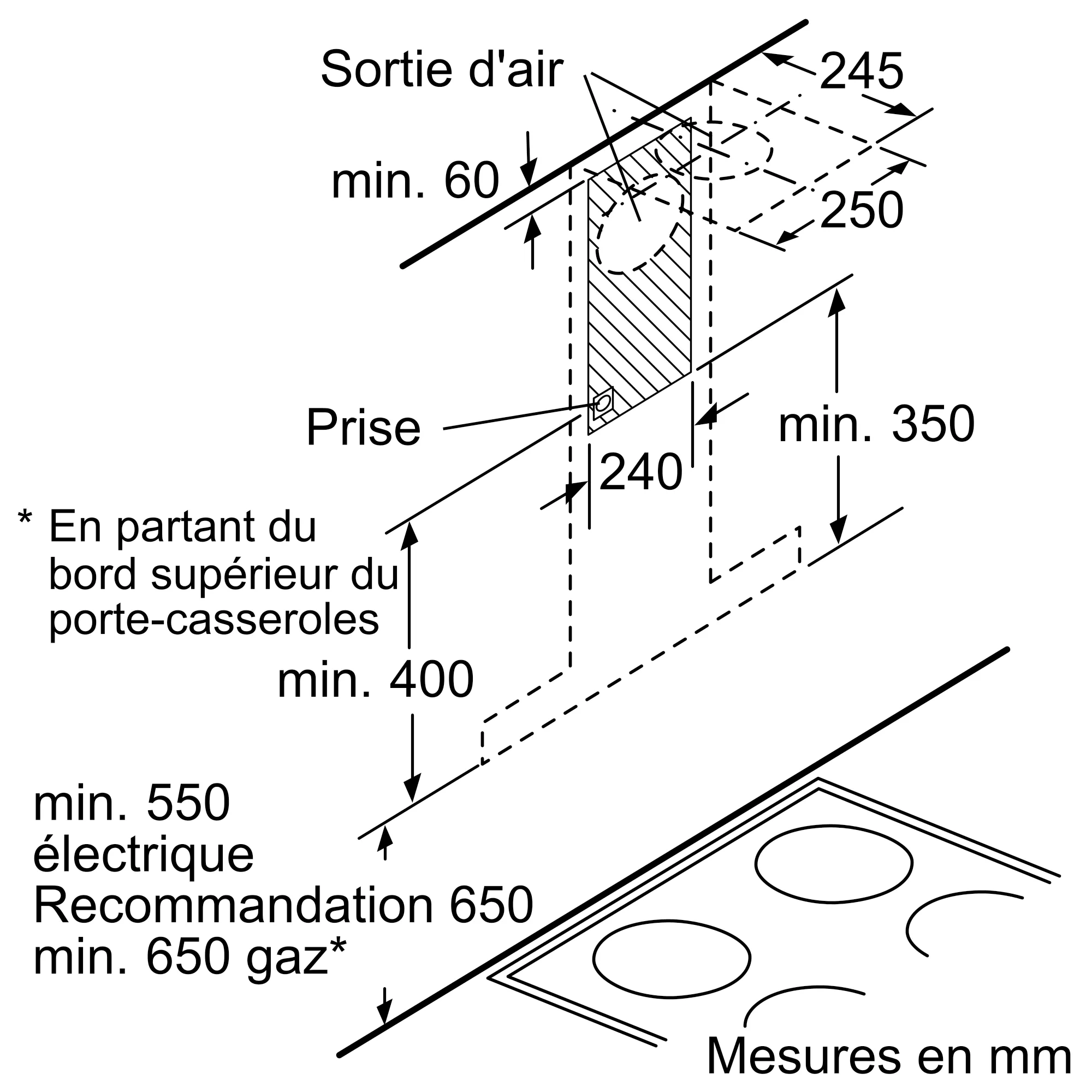 Photo n° 8 du produit DWB09W652