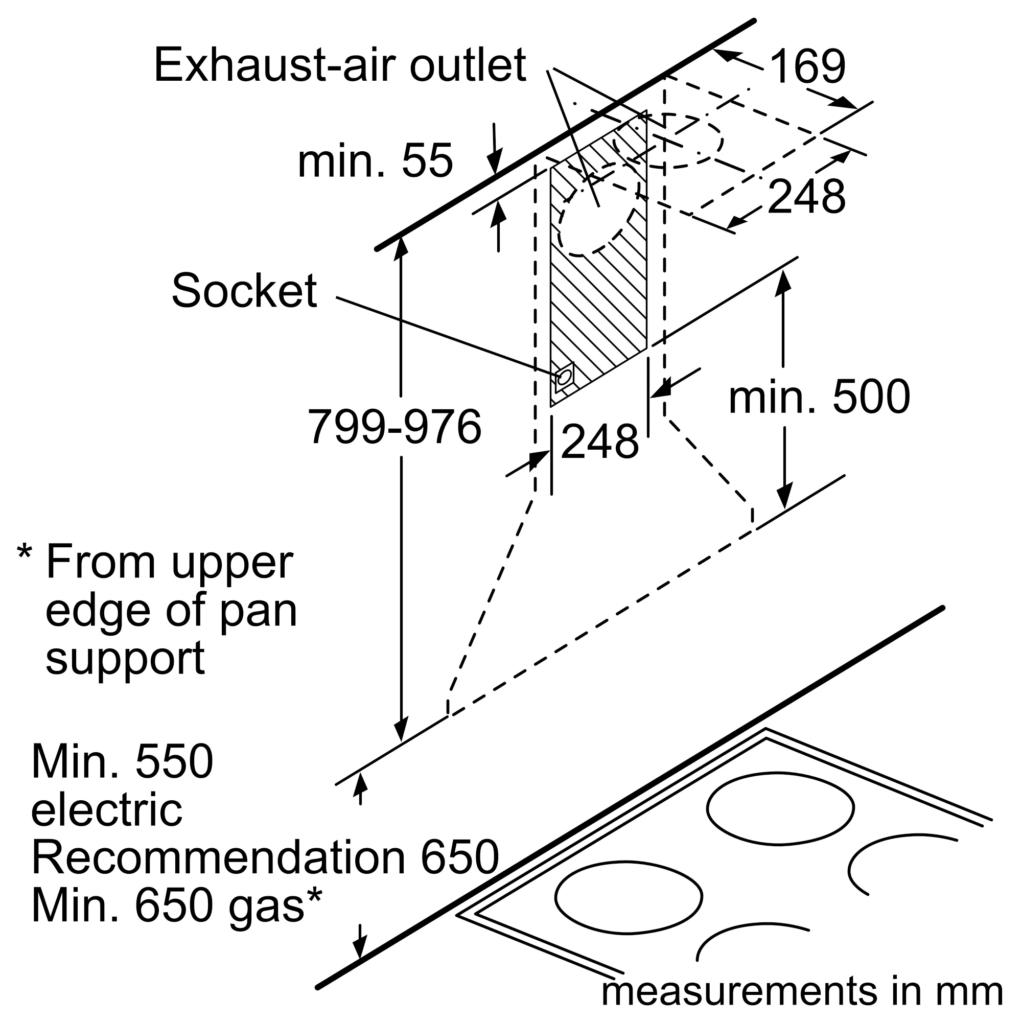 الصورة رقم 6 من المنتج DWW06W450B