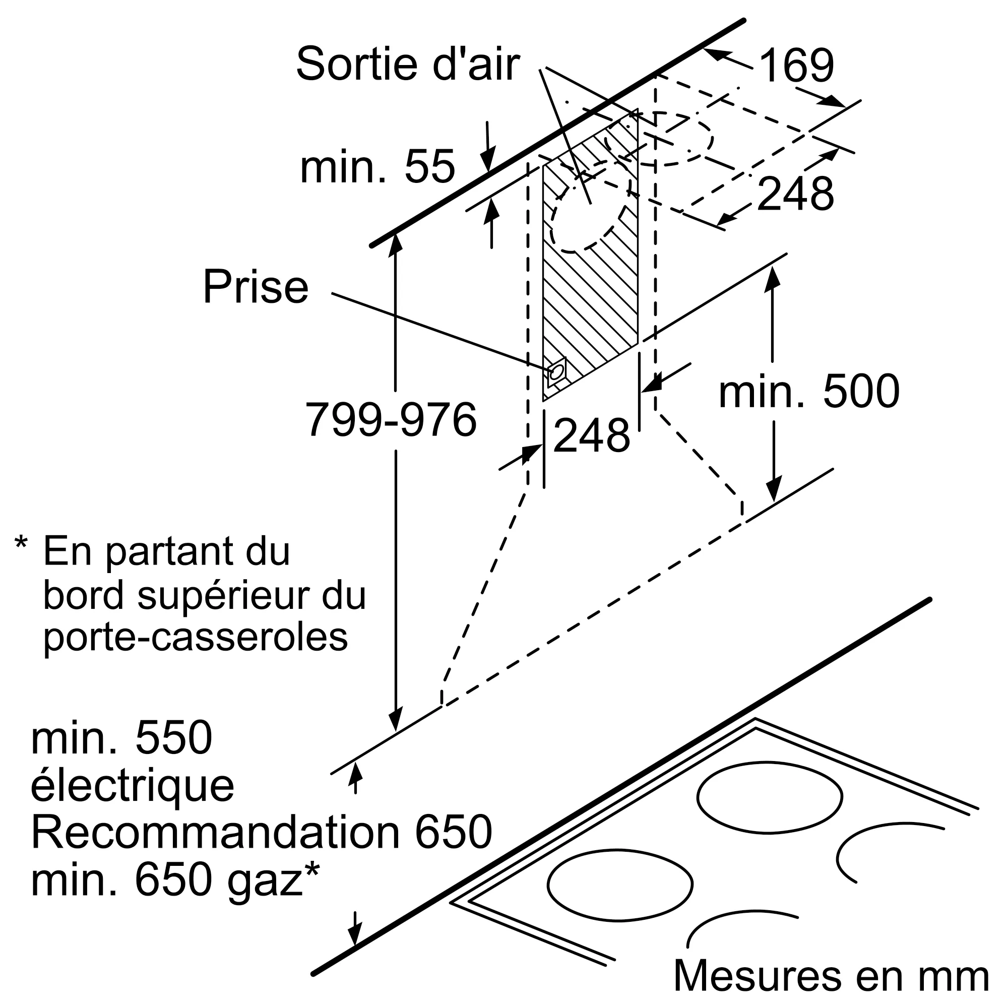 Photo n° 5 du produit DWW09W450