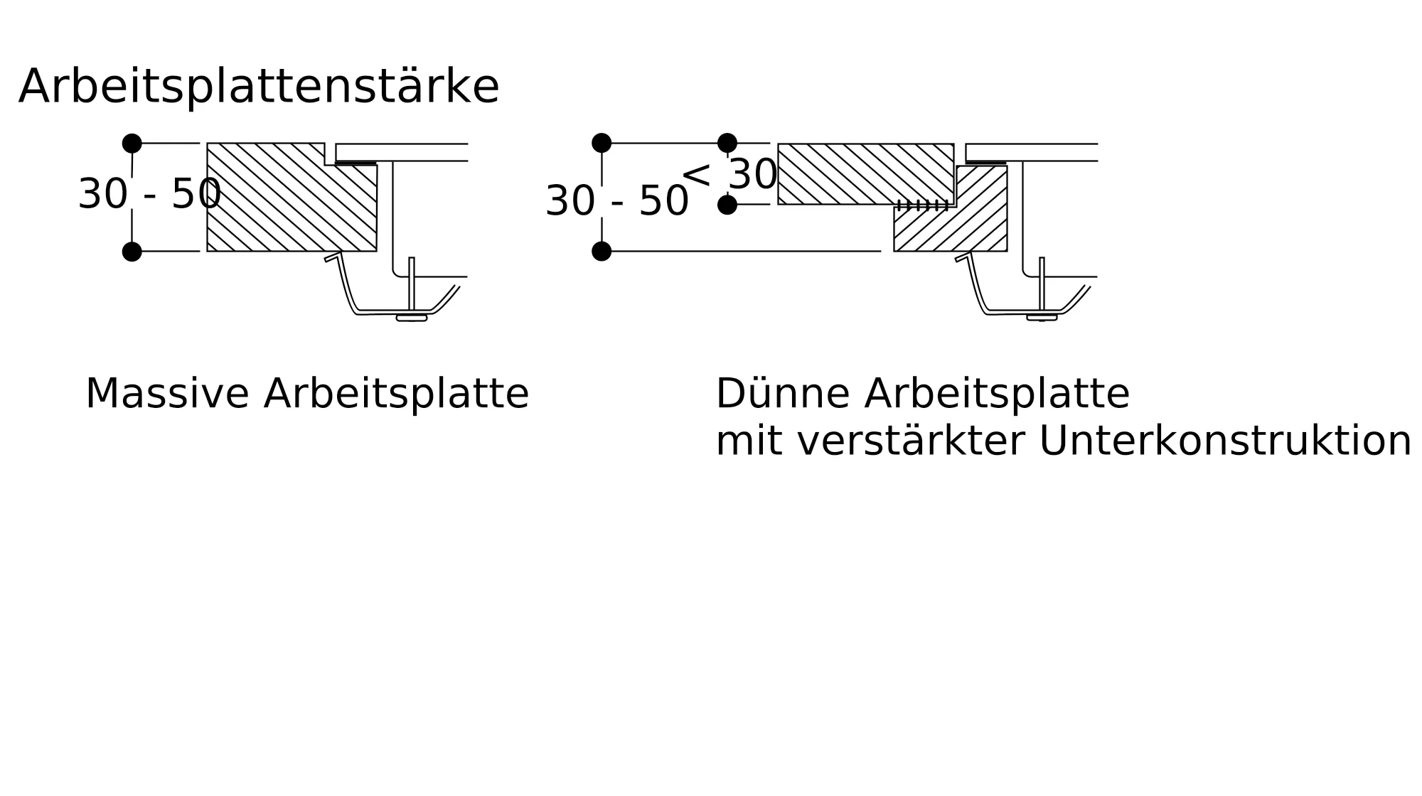 Foto Nr. 7 des Produkts CX480100