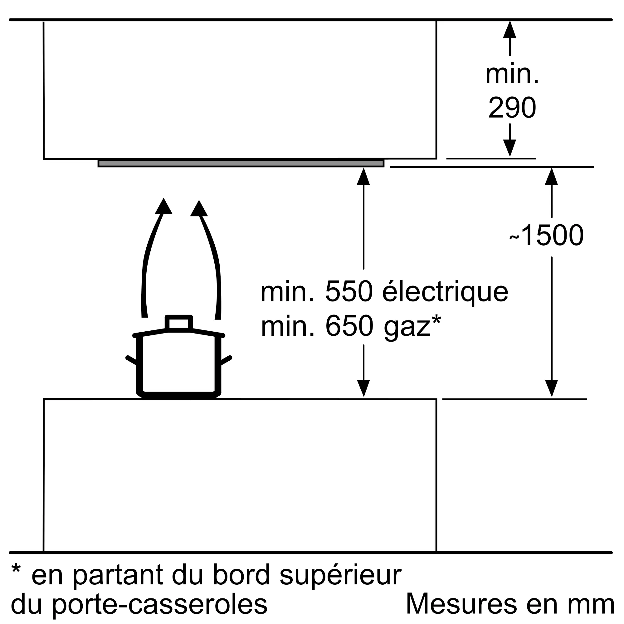 Photo n° 7 du produit LF959RB50