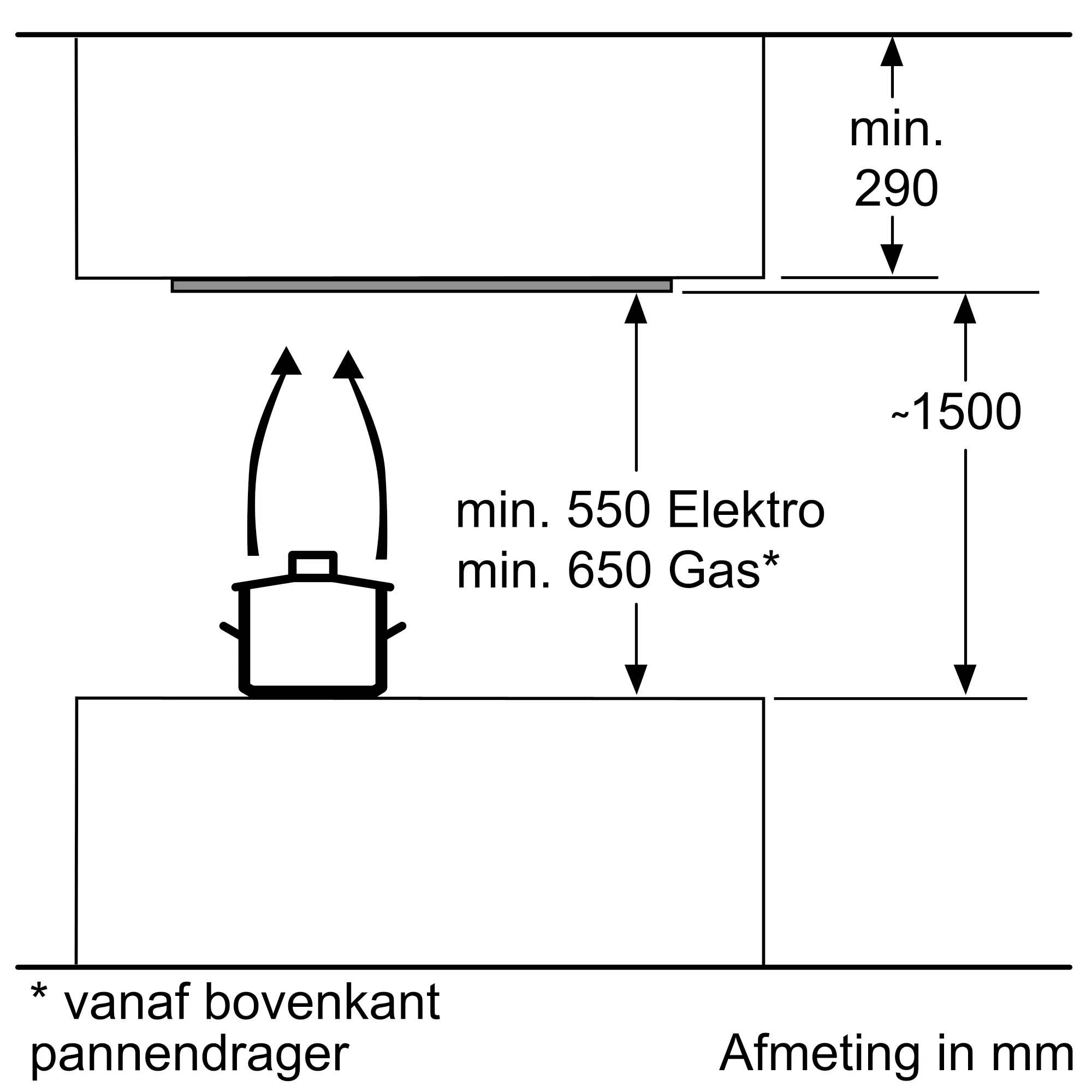 Foto nr. 5 van het product DID09T950