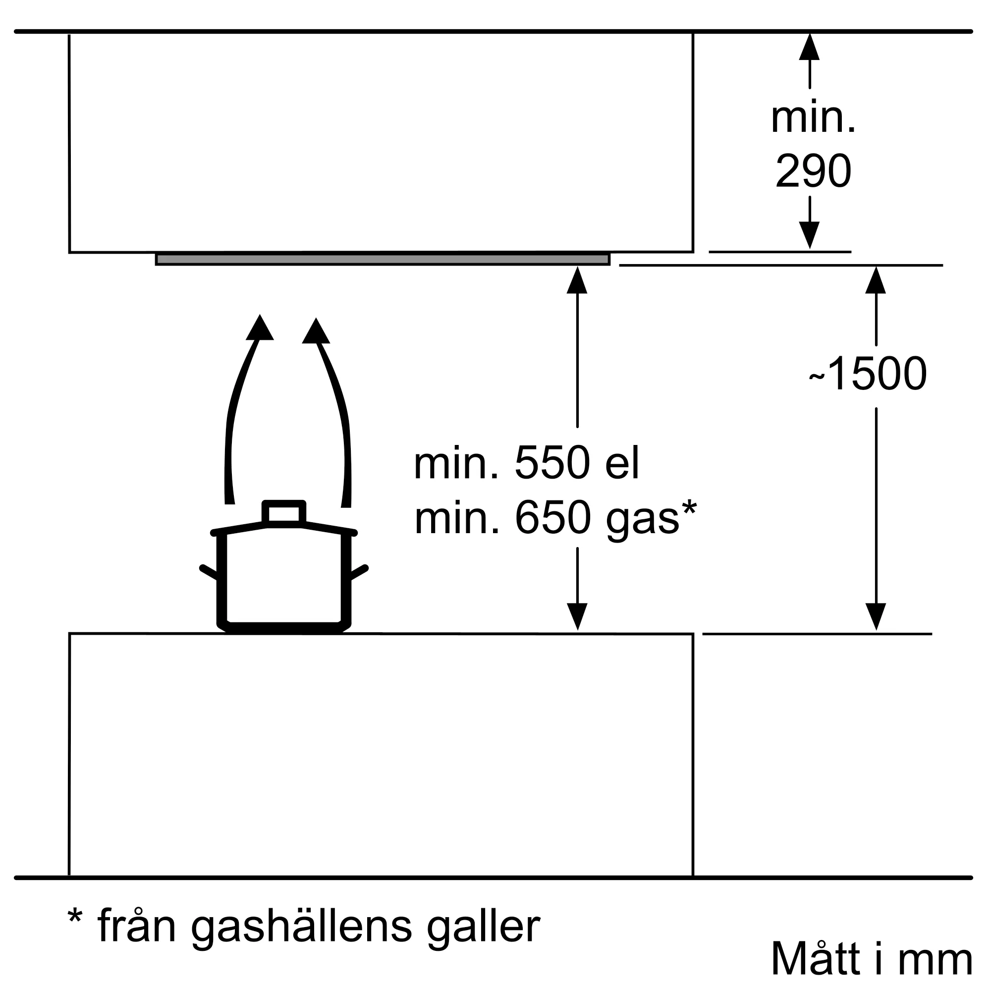 Foto Nr. 6 av produkten I99C68N1