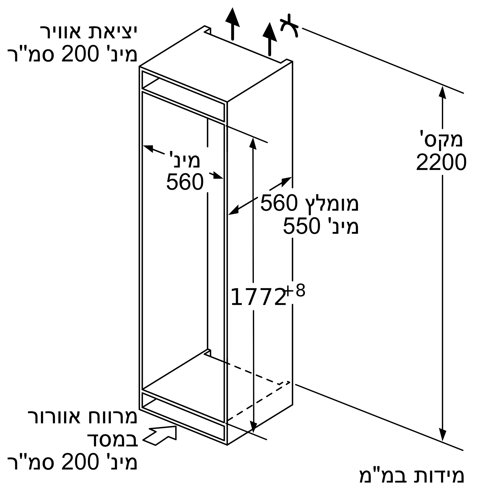 תמונה Nr. 7 של המוצר KIF81HOD0