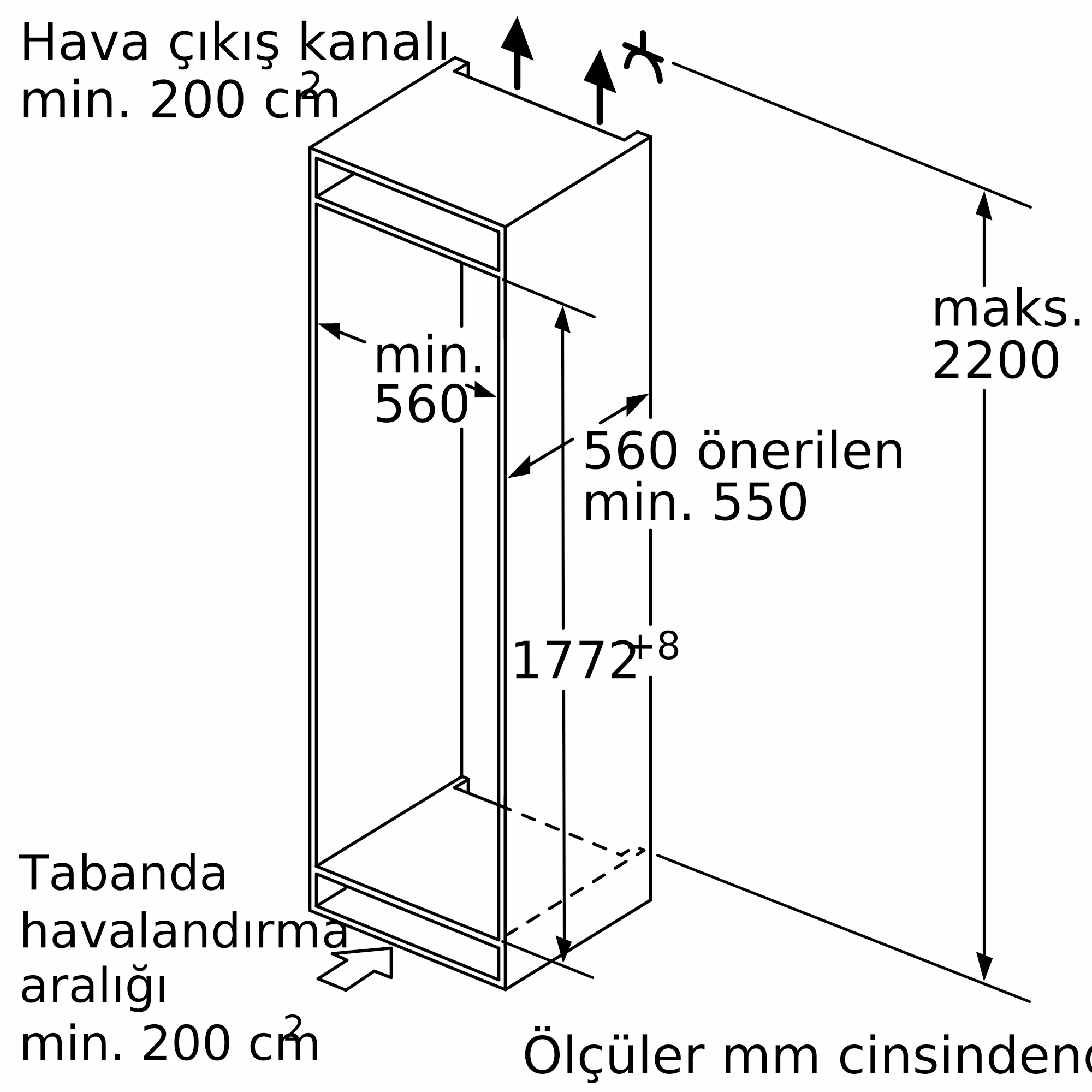 Ürününün Photo Nr. ı 8 KI86NHDF0