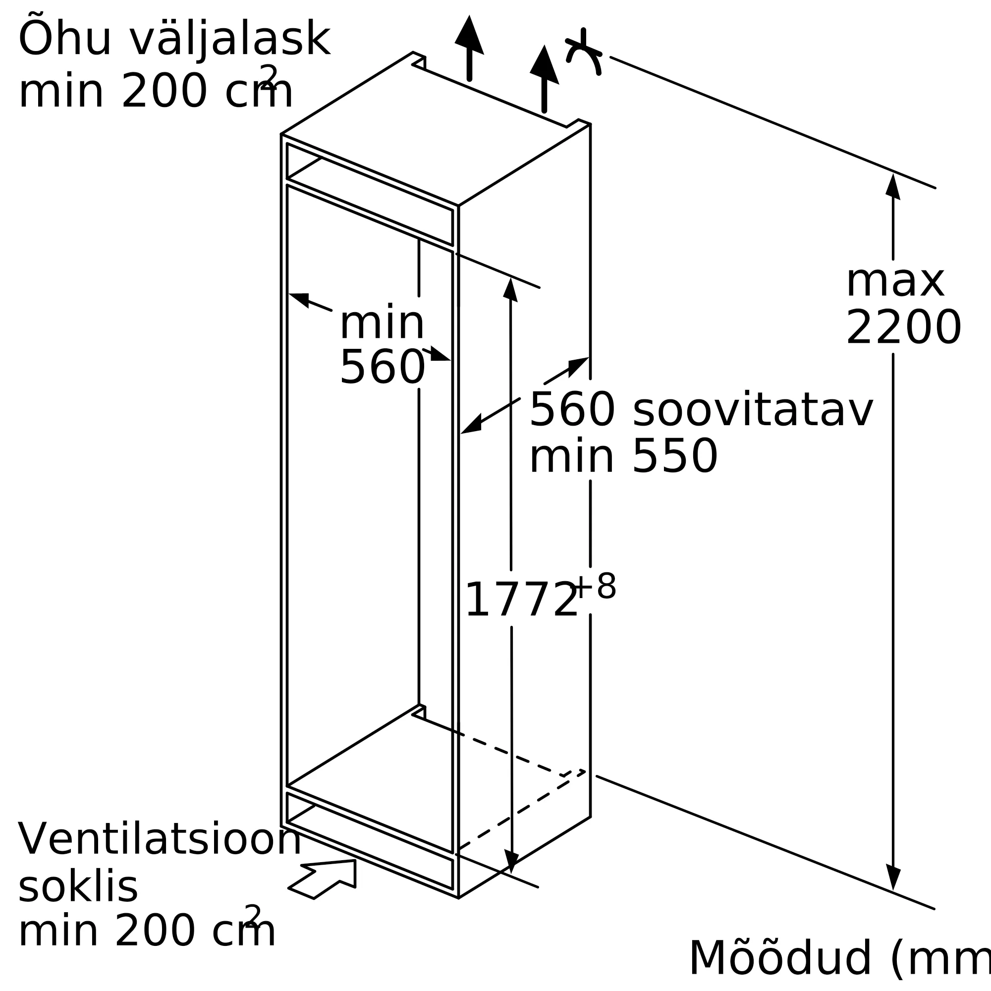 Foto nr 9 KIF87SDB0