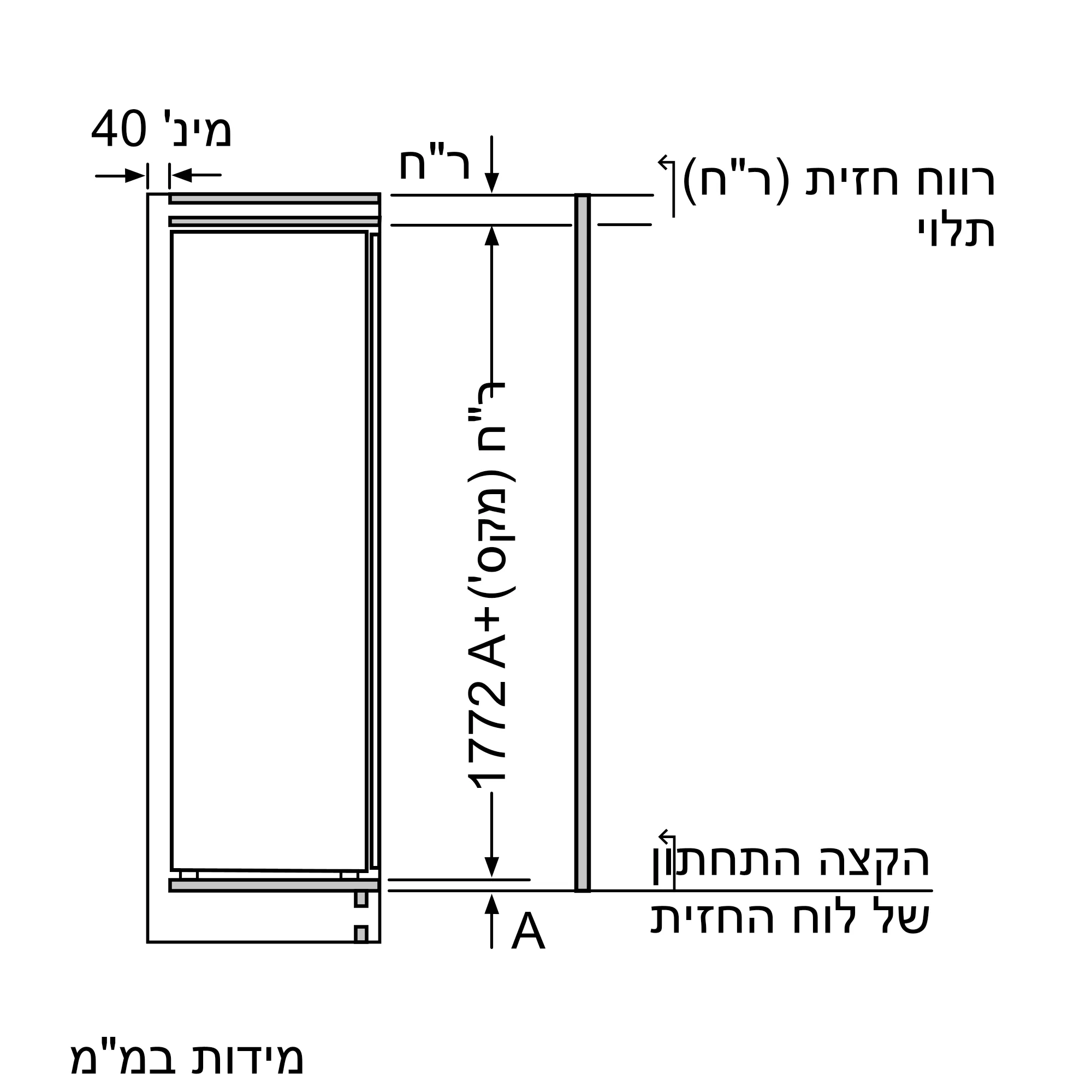 תמונה Nr. 8 של המוצר GIN81HNE0