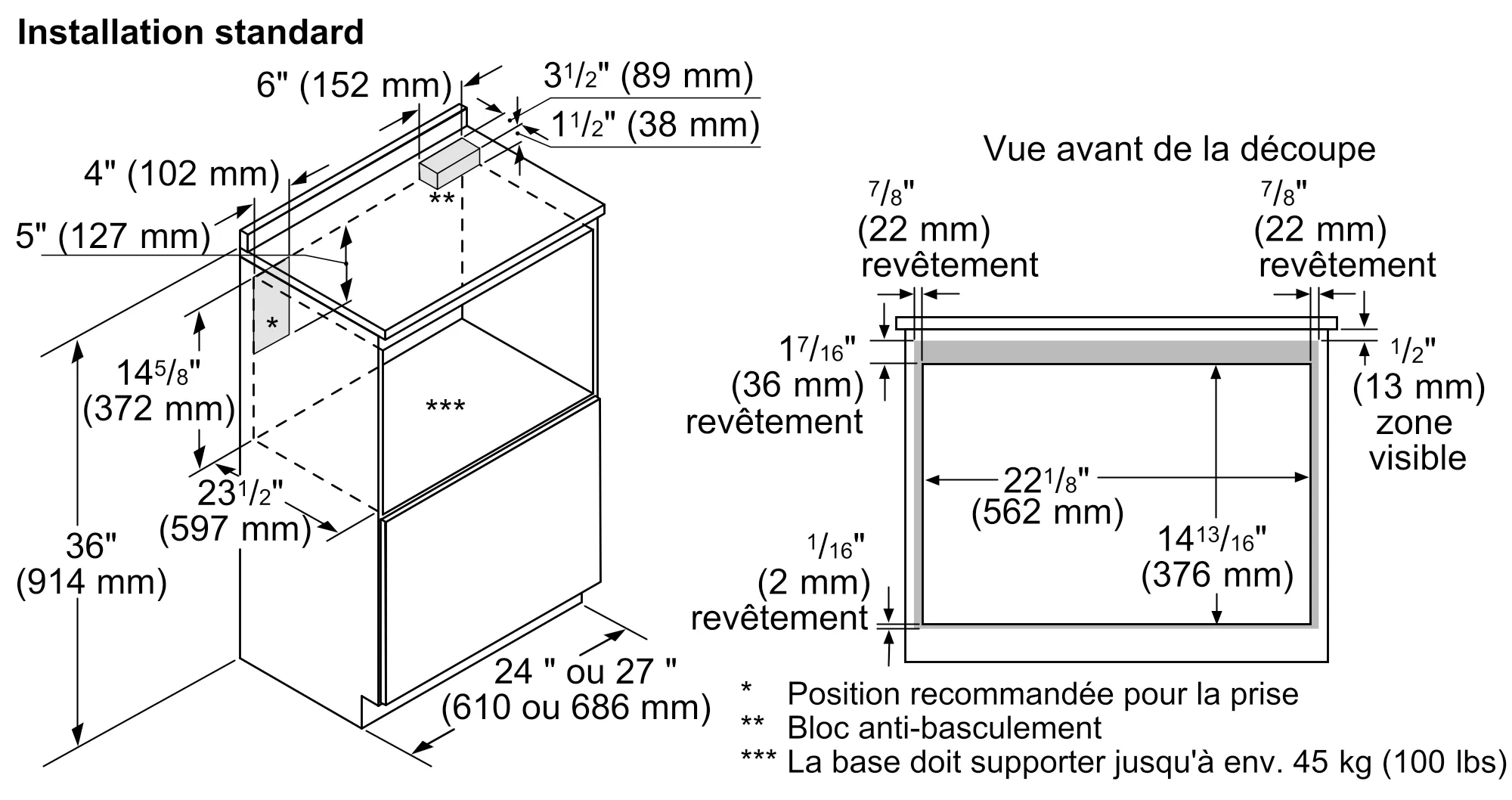 Photo n° 9 du produit HMD8451UC