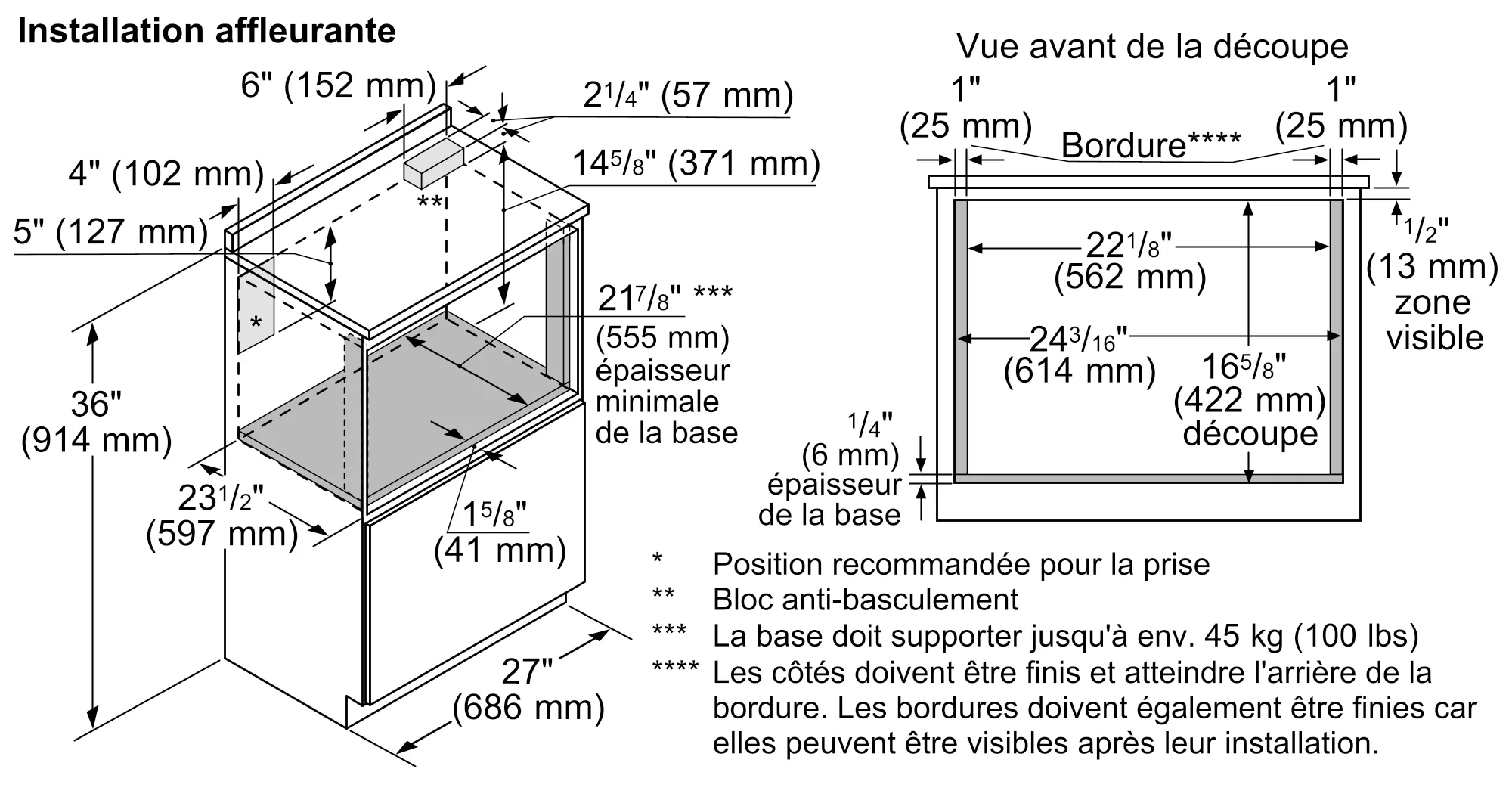 Photo n° 7 du produit HMD8451UC