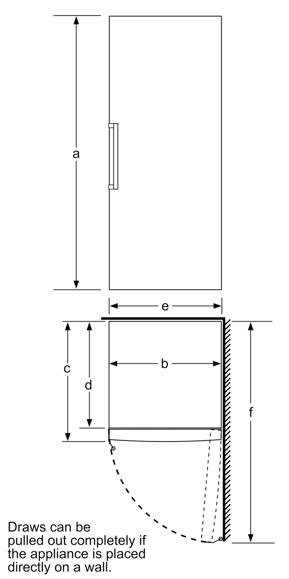 Photo Nr. 4 of the product GSN36VL30G