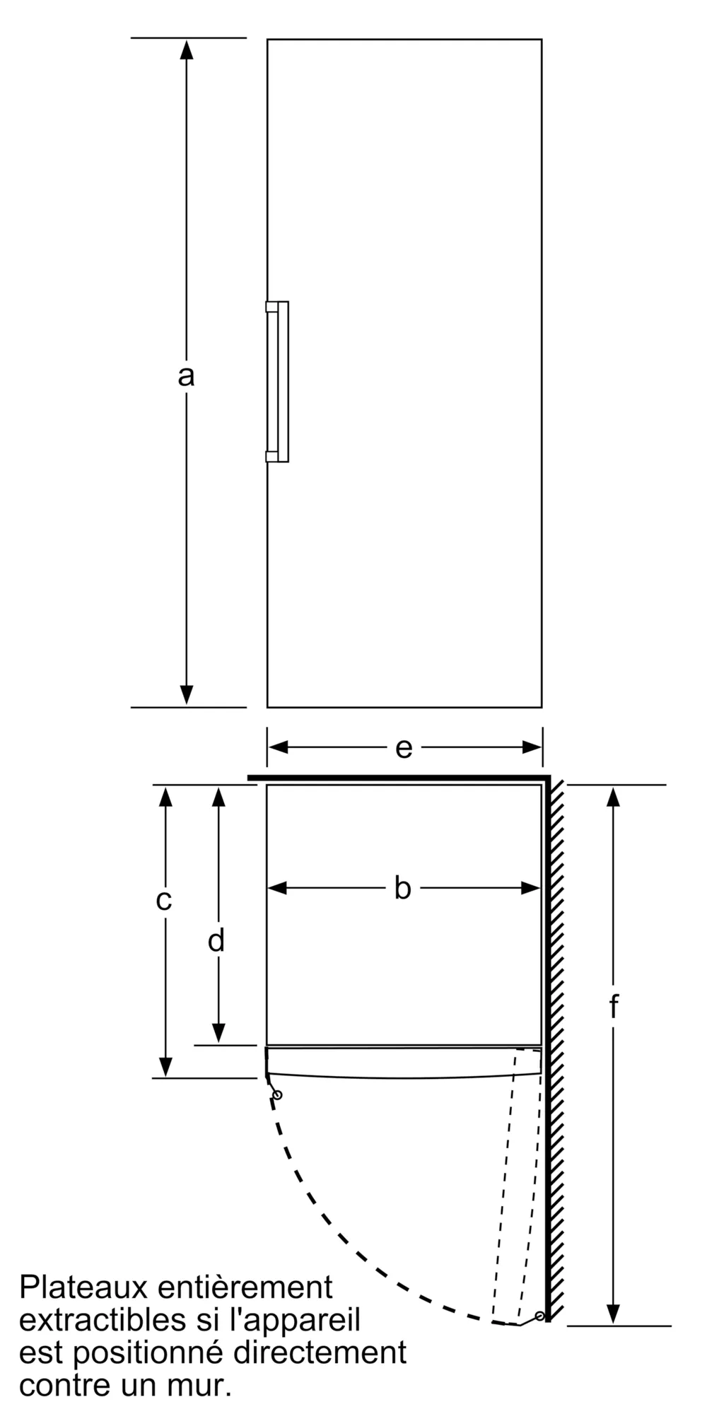 Photo n° 5 du produit GSV36VWEV