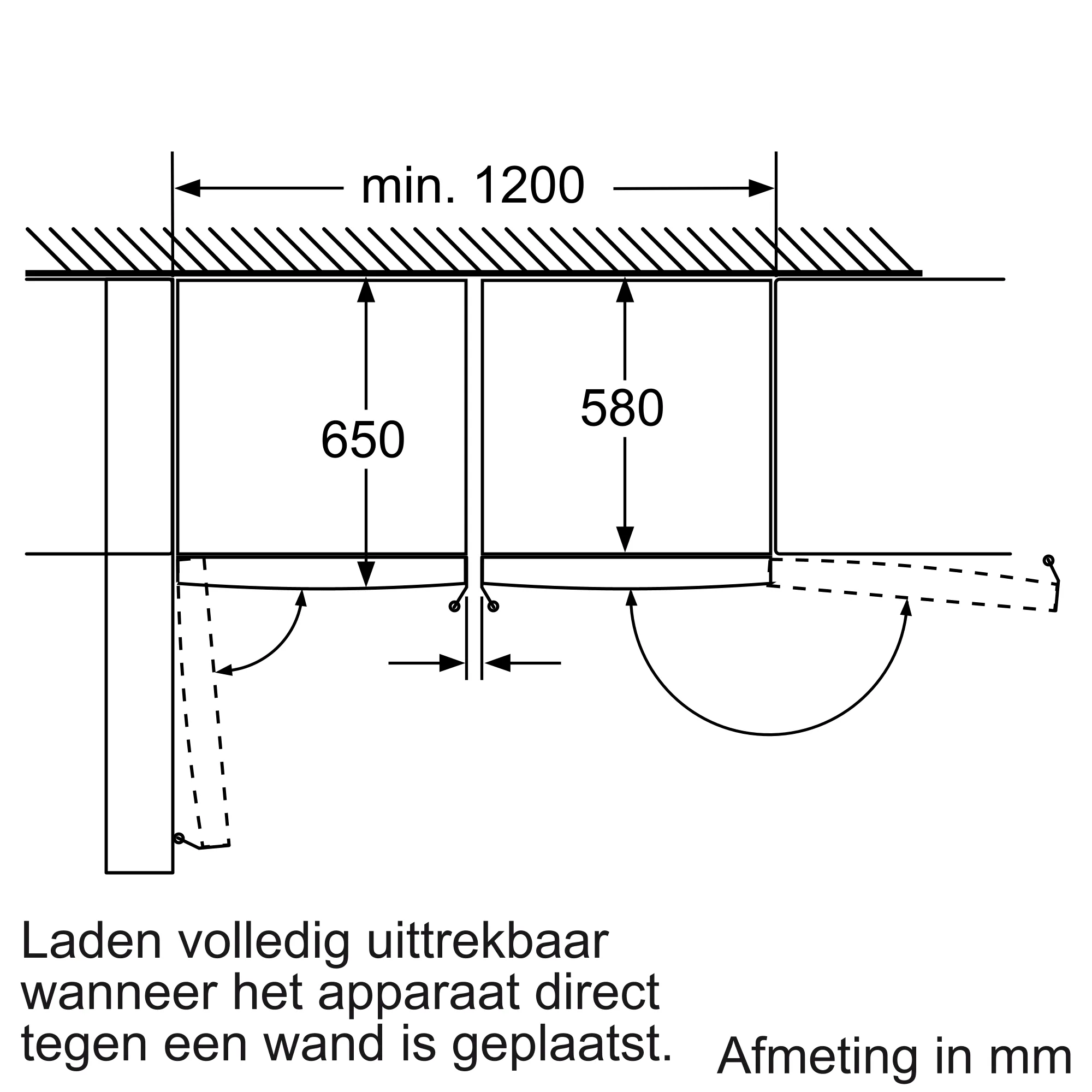 Foto nr. 6 van het product GSN58EW40