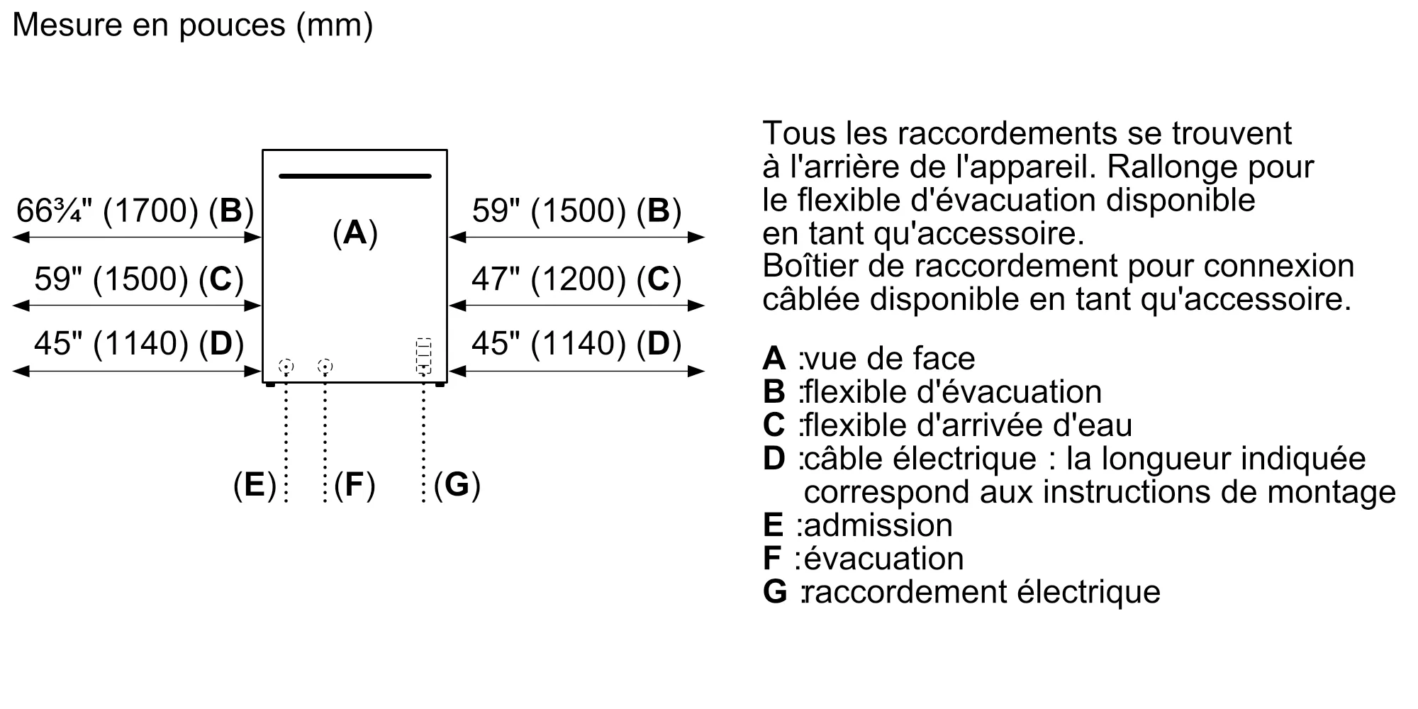 Photo n° 10 du produit SHV89PW73N