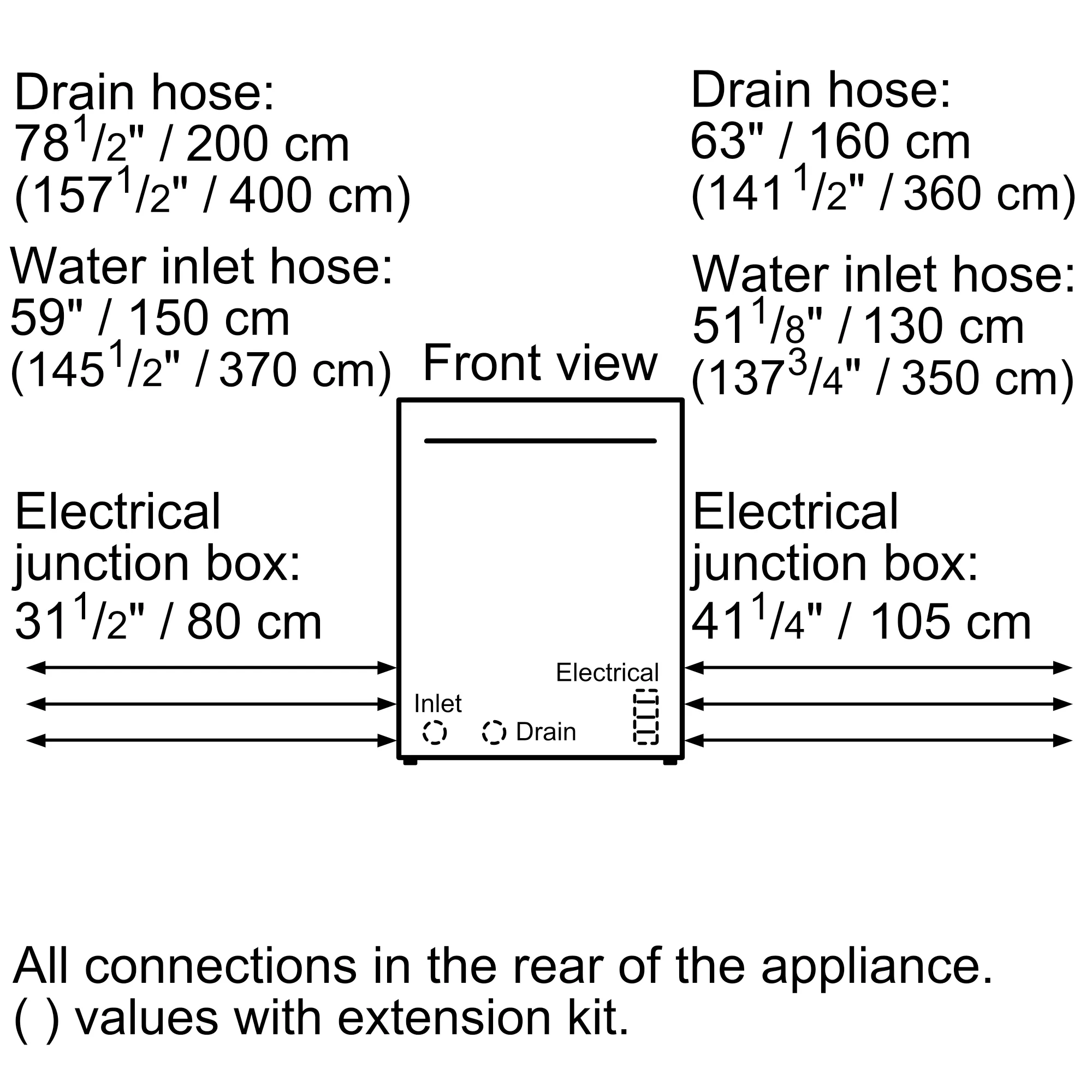 Photo Nr. 6 of the product SPE53U56UC