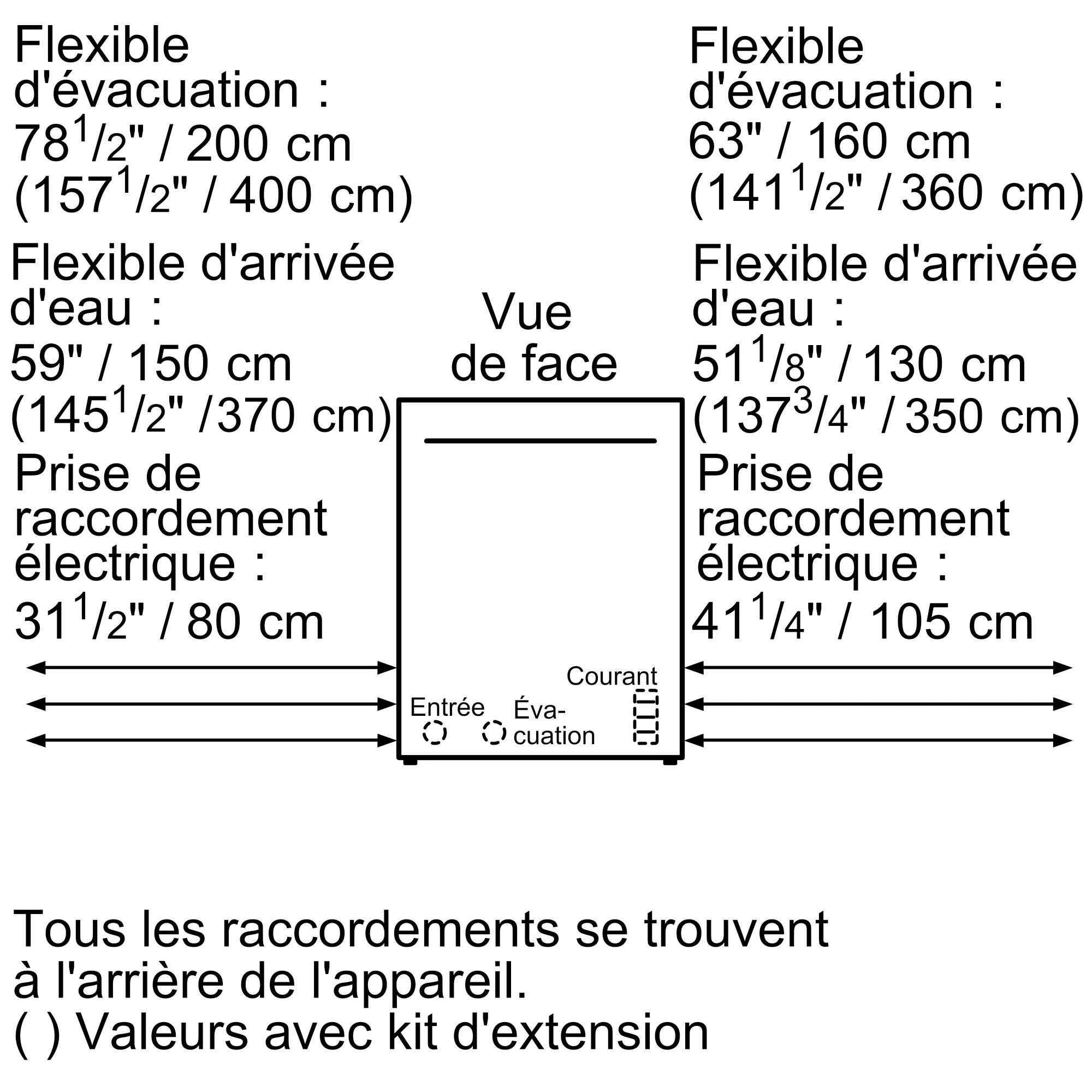 Photo n° 5 du produit SPV68U53UC