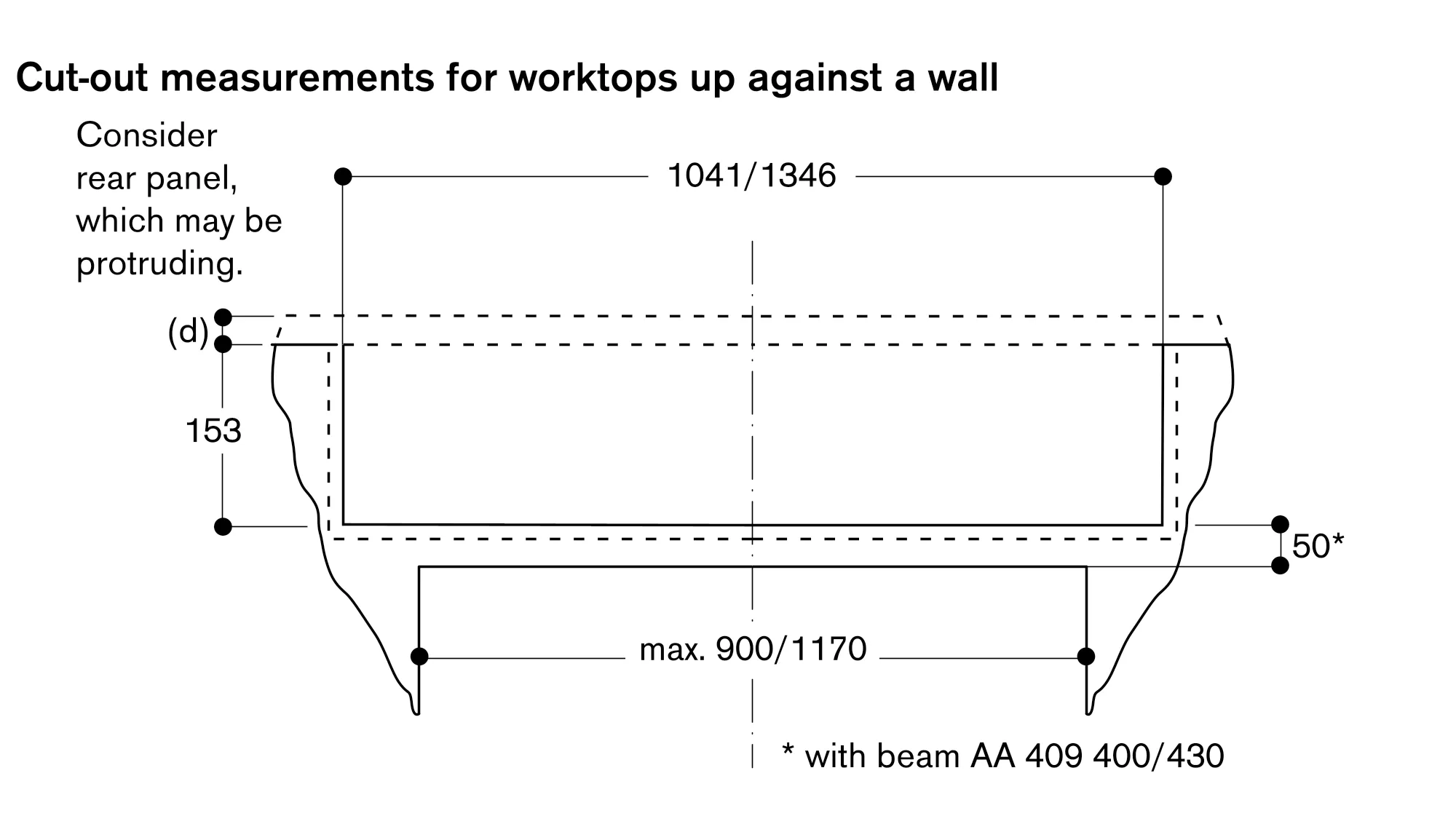 Photo Nr. 5 of the product AT400101