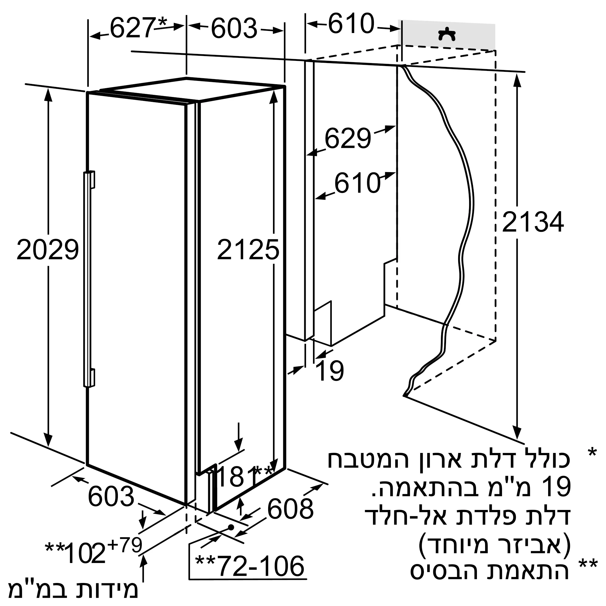 תמונה מס' 2 של המוצר CI24RP01