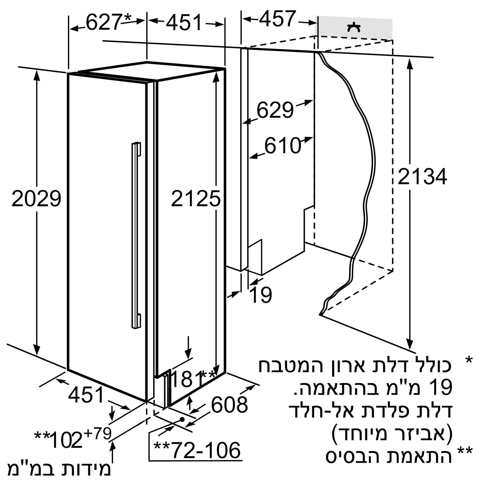 תמונה מס' 3 של המוצר FI18NP31