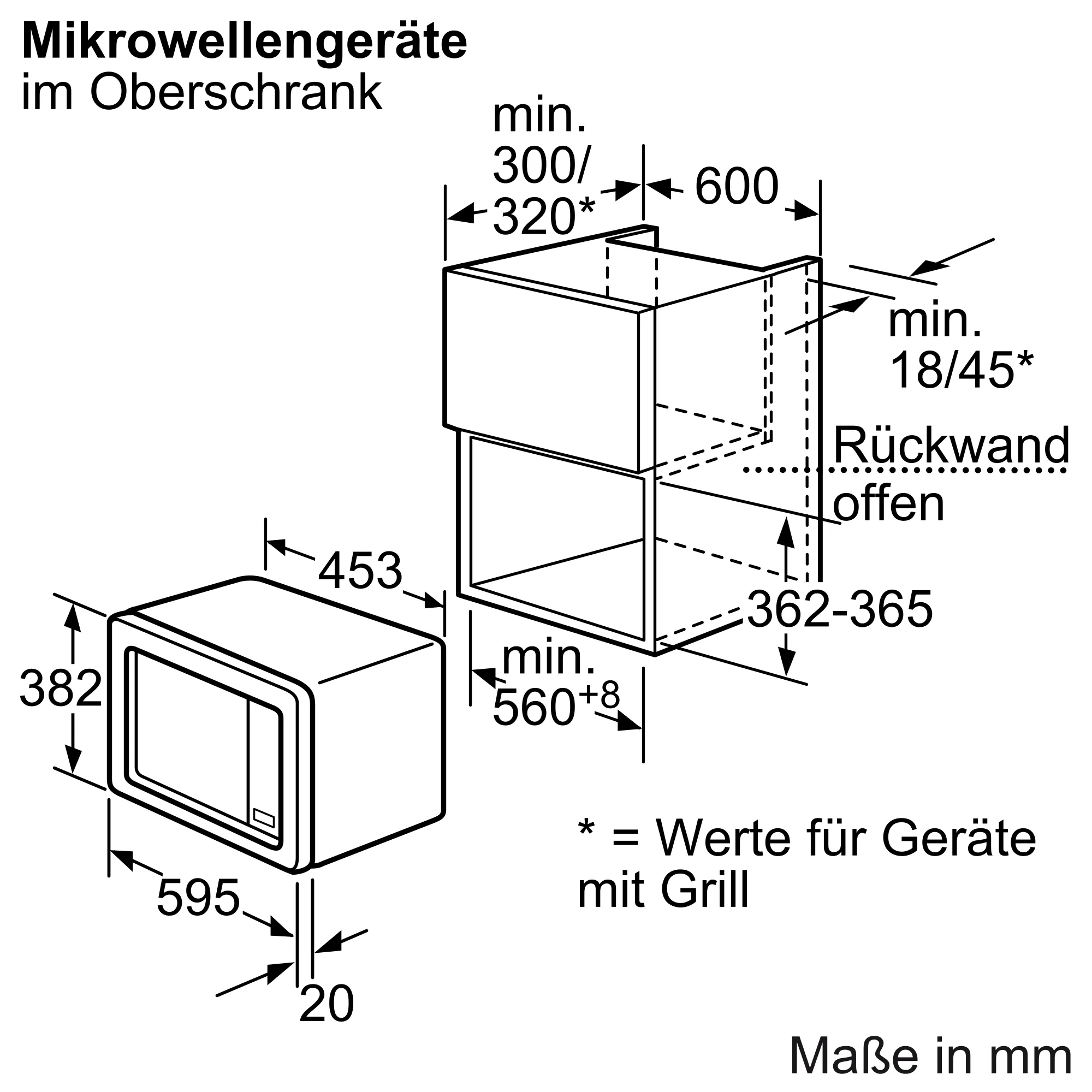 Foto Nr. 4 des Produkts HF15M562
