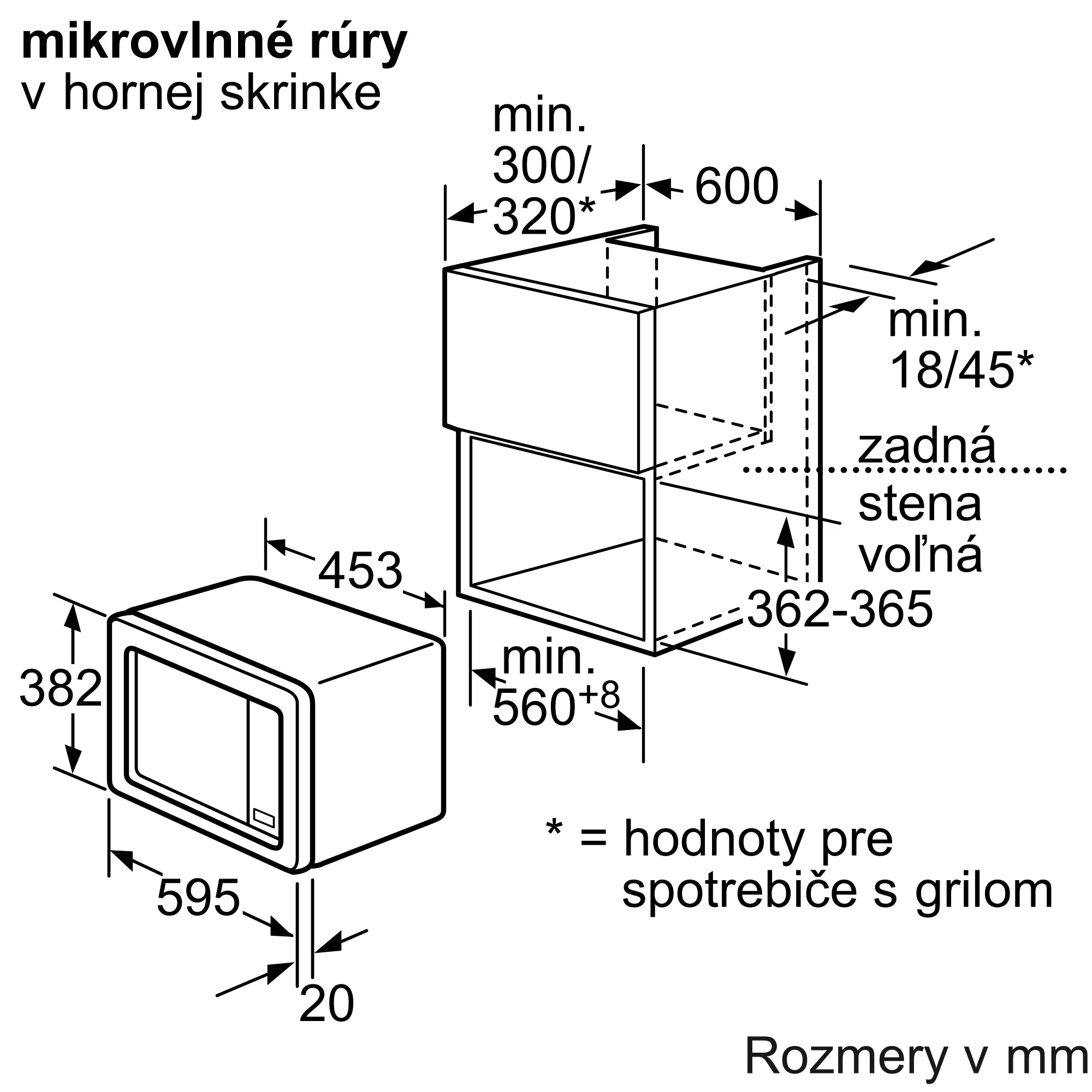 Foto č.: 4 produktu HF15M562
