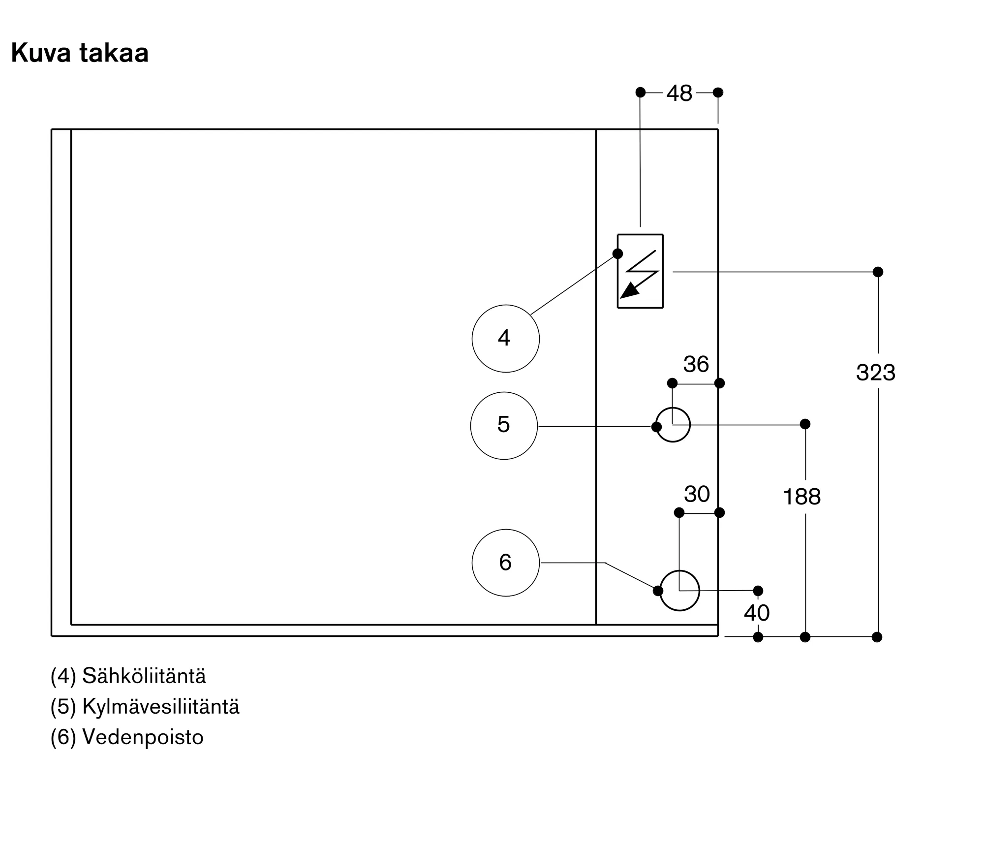 Kuva 6 tuotteesta BS484111