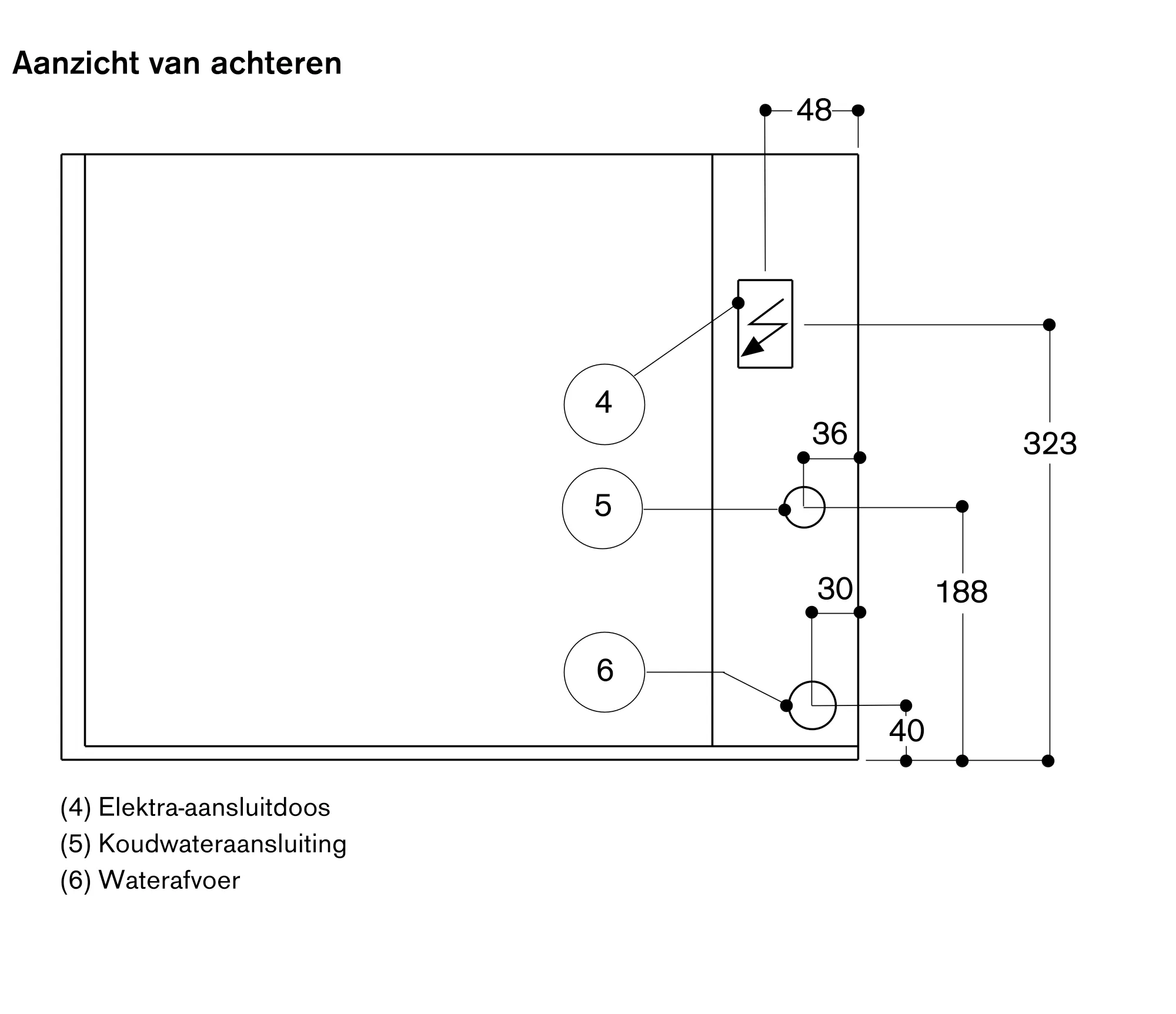 Foto nr. 2 van het product BS474111