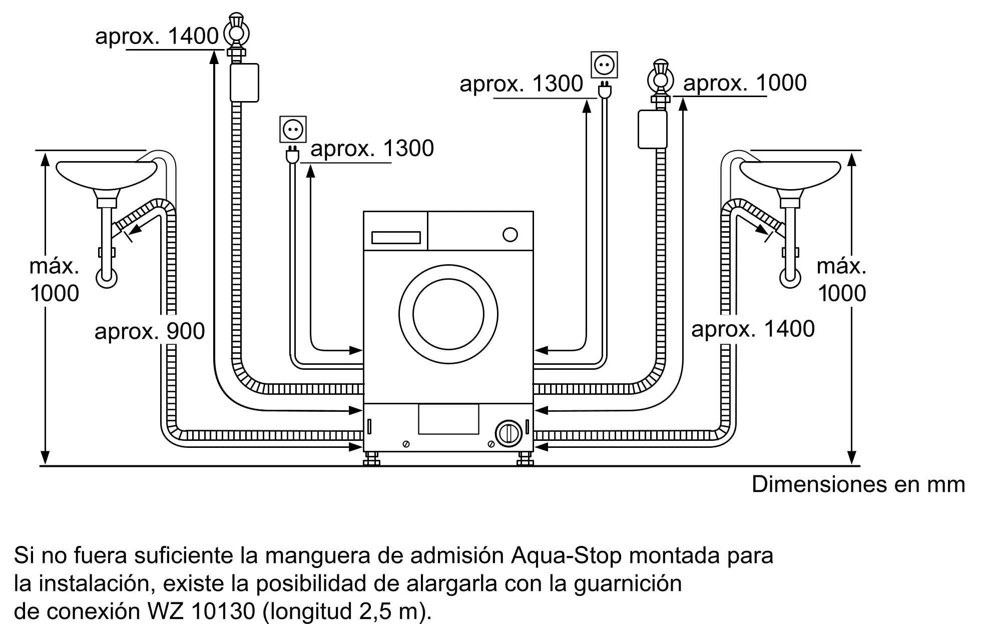 Foto nº 7 del producto 3TI71102A
