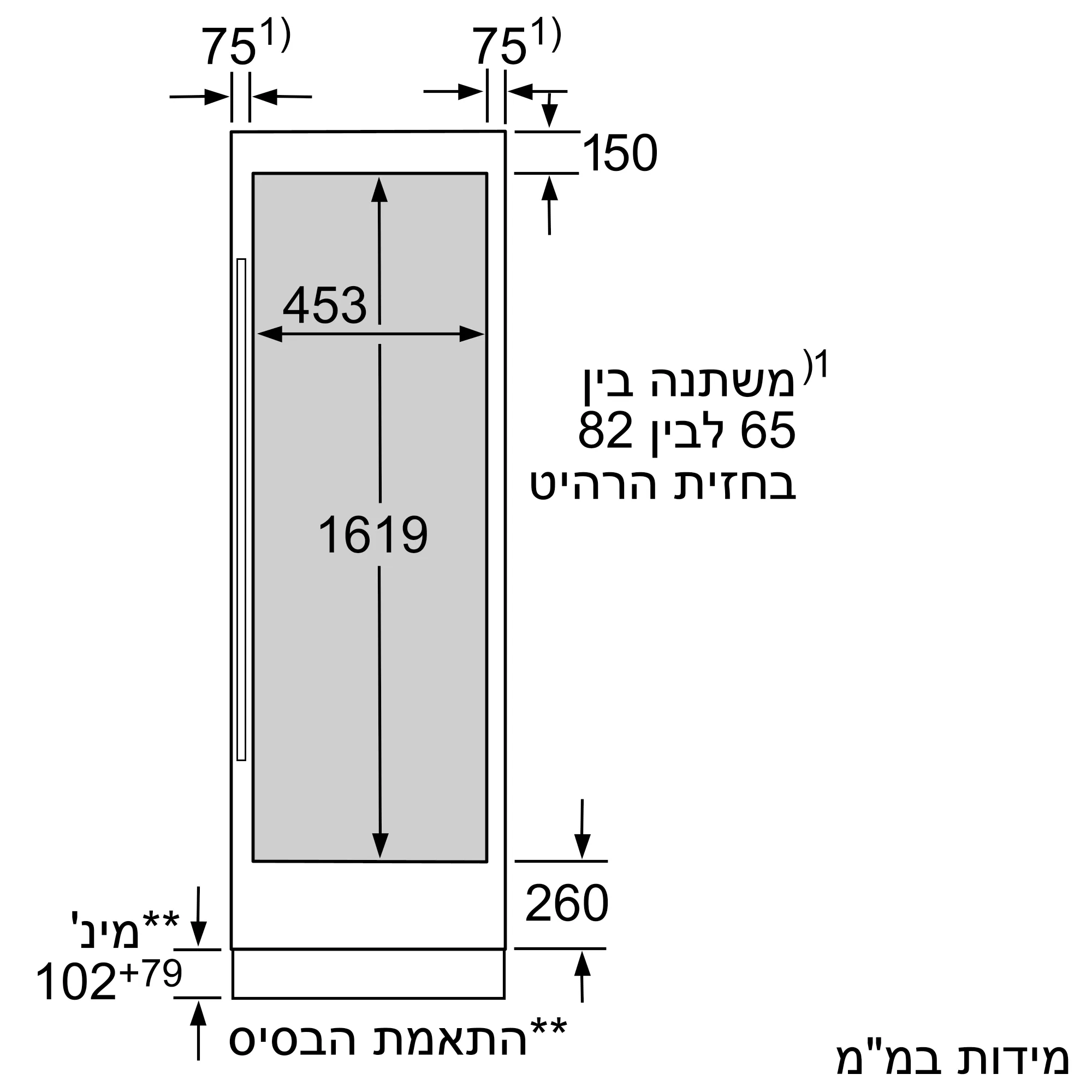 תמונה מס' 6 של המוצר CI24WP02