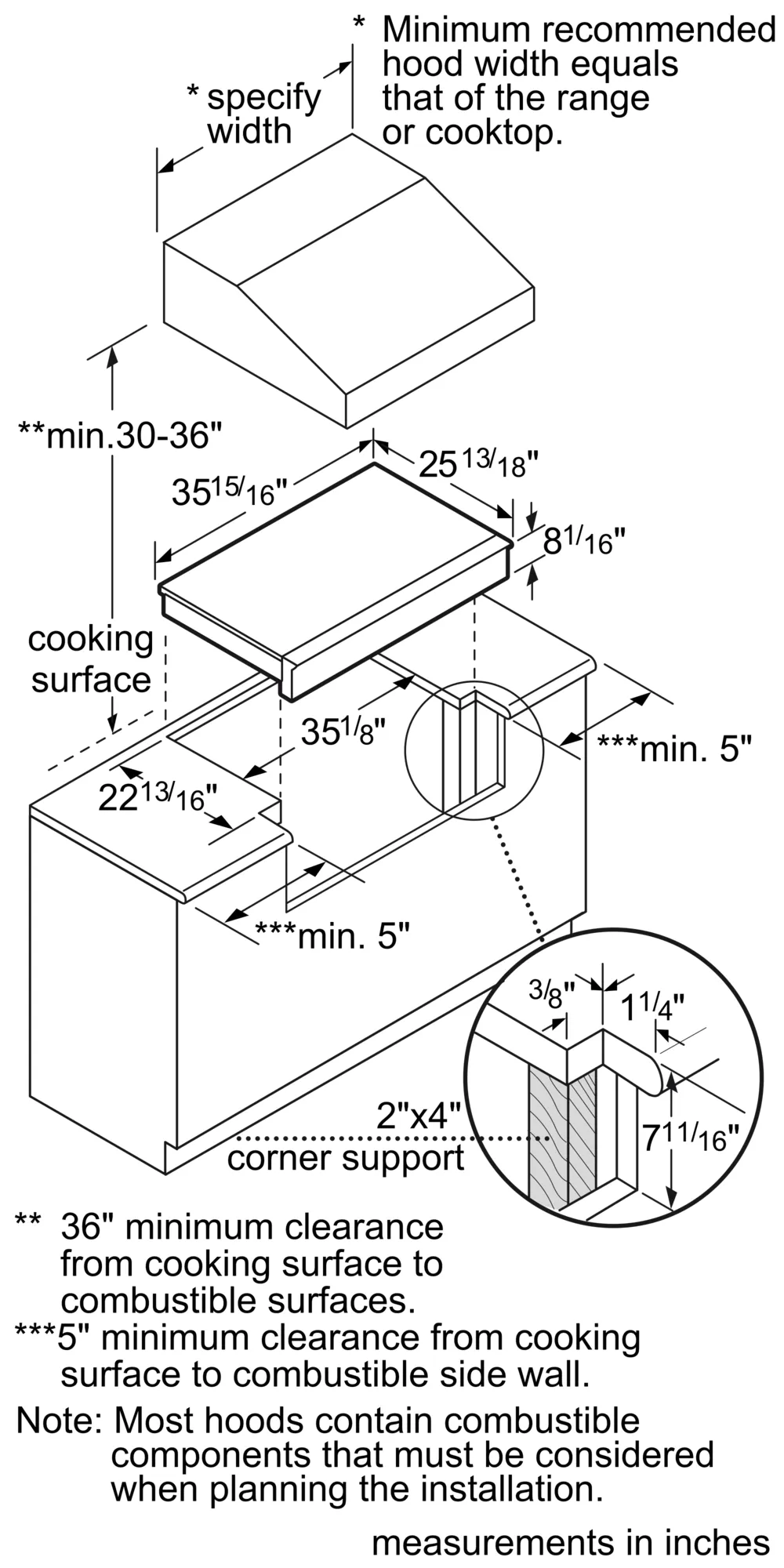 Photo Nr. 2 of the product PCG364NL