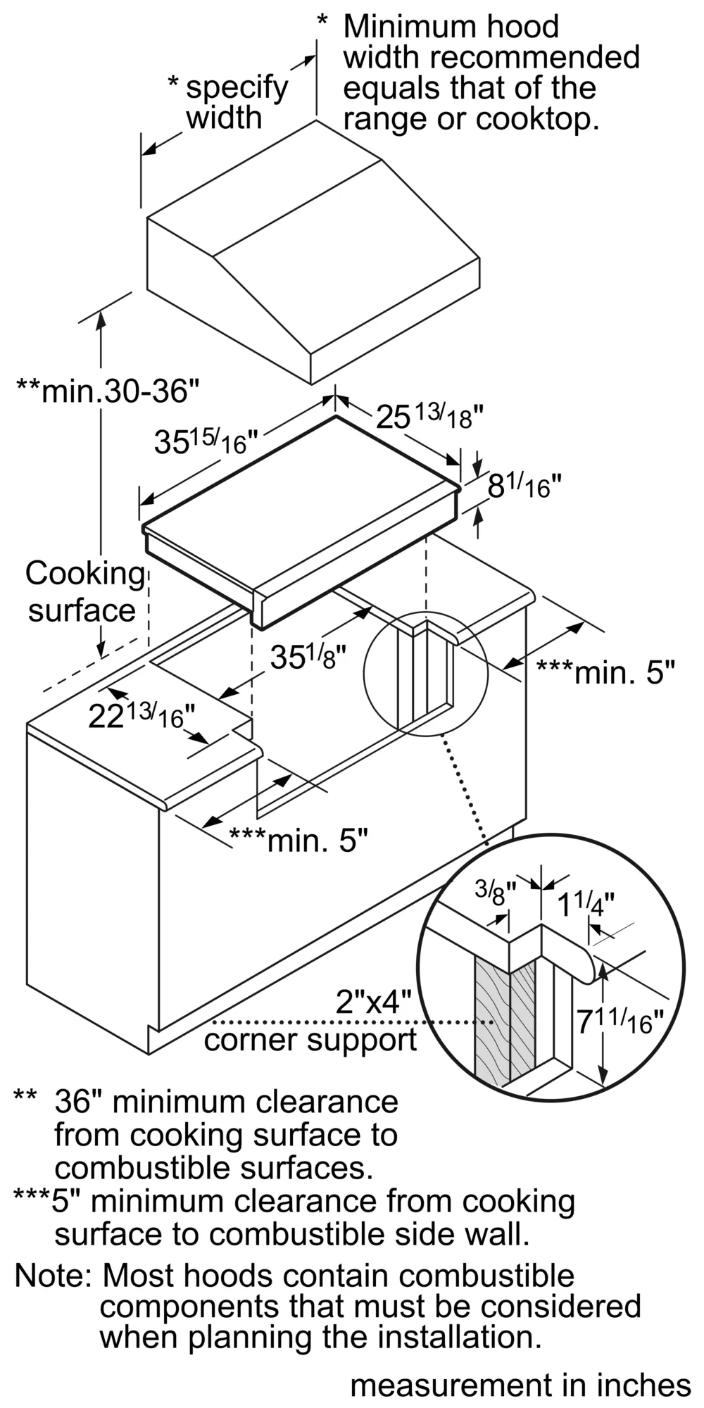 Photo Nr. 3 of the product PCG366G