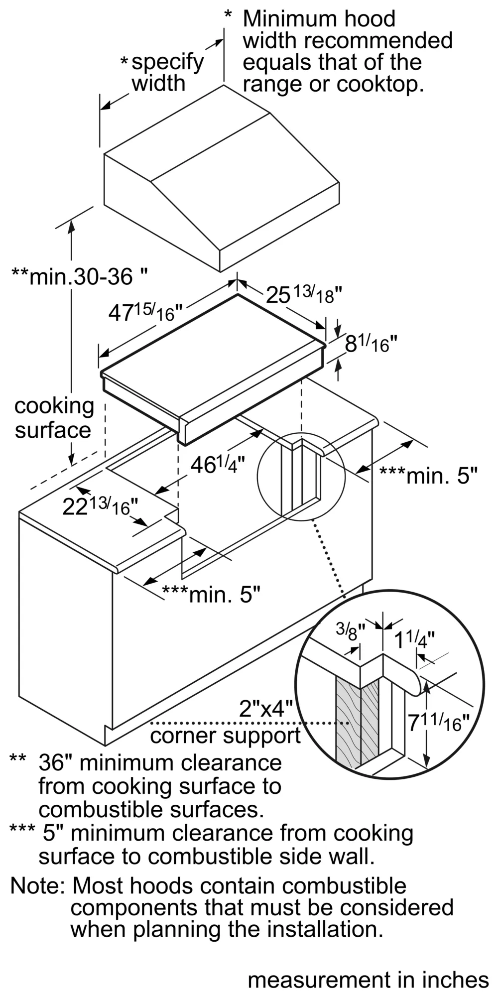 Photo Nr. 3 of the product PCG486GD