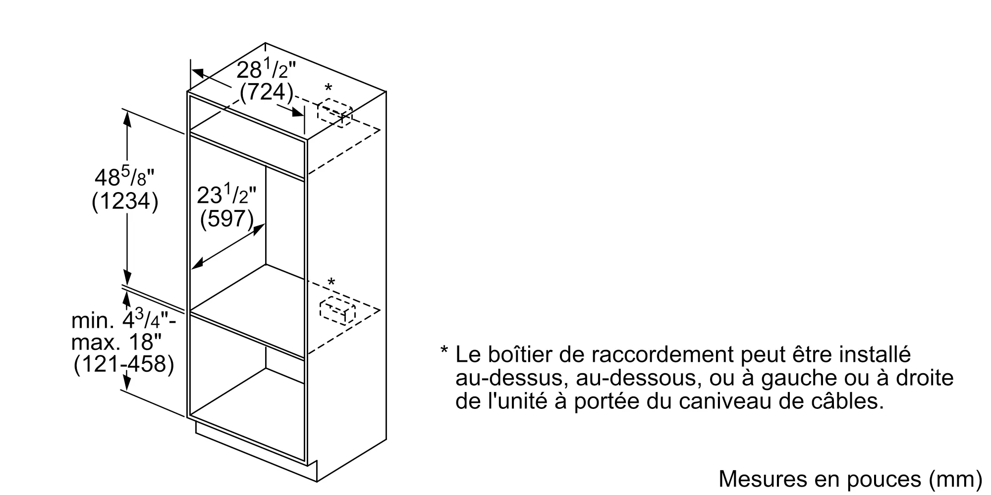 Photo n° 15 du produit HBL5754UC