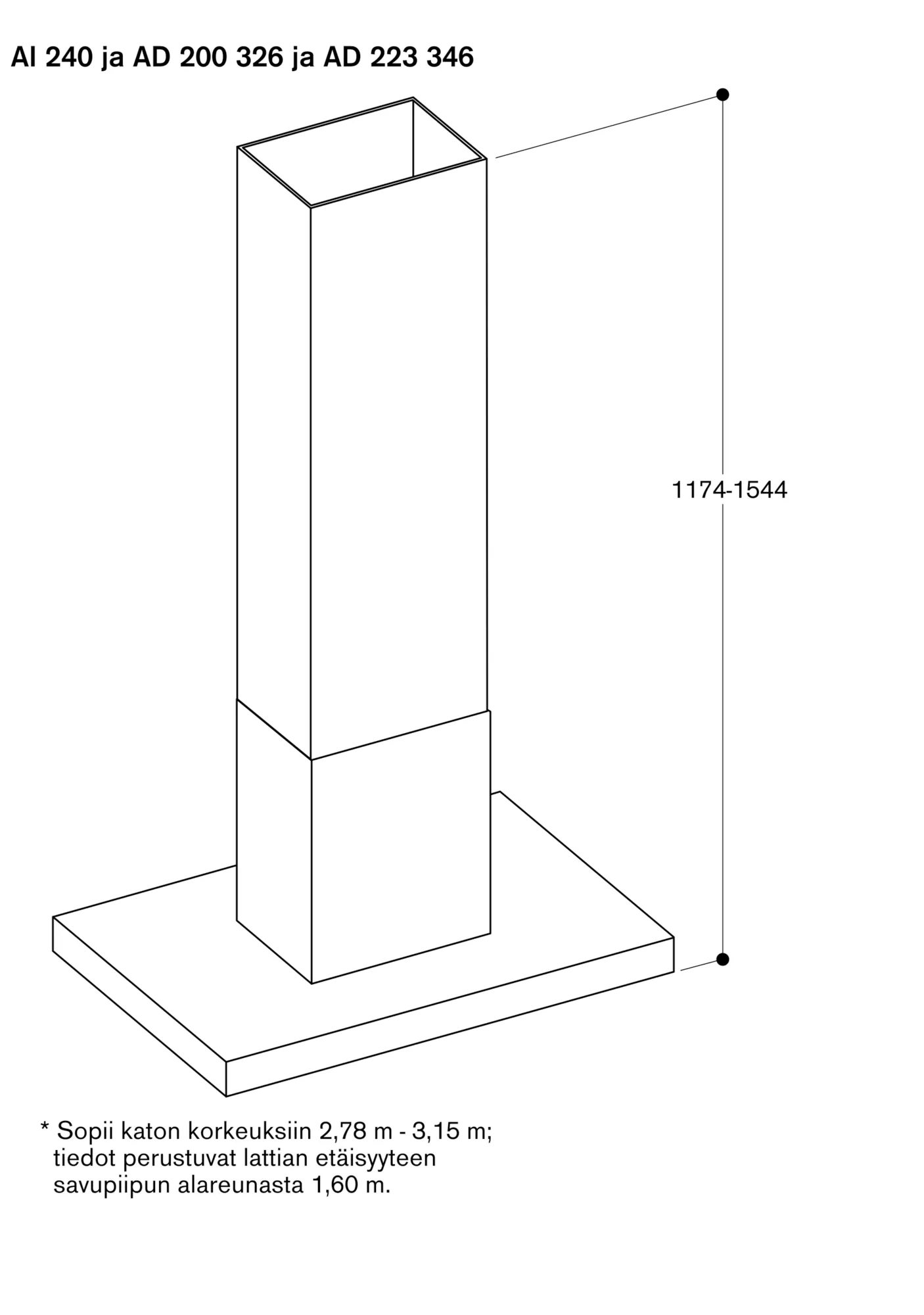 Kuva 5 tuotteesta AI240191