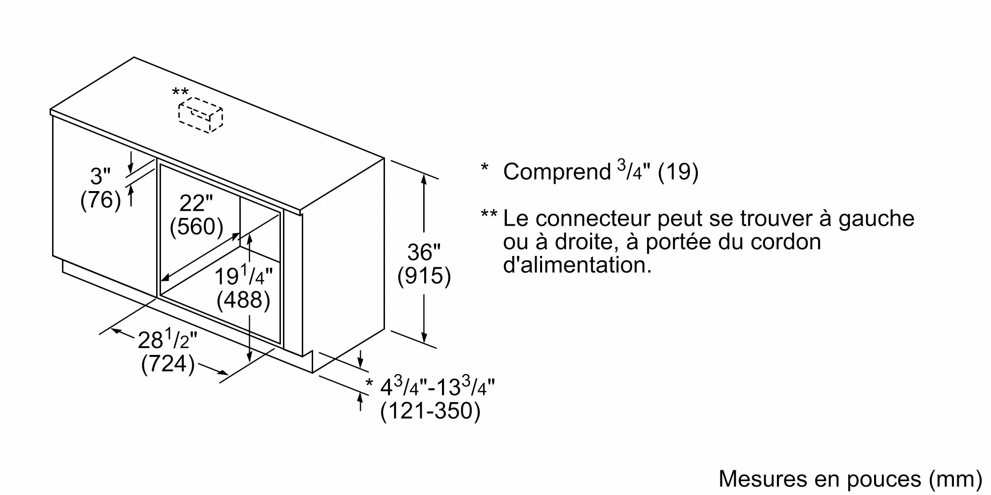 Photo n° 6 du produit HSLP451UC