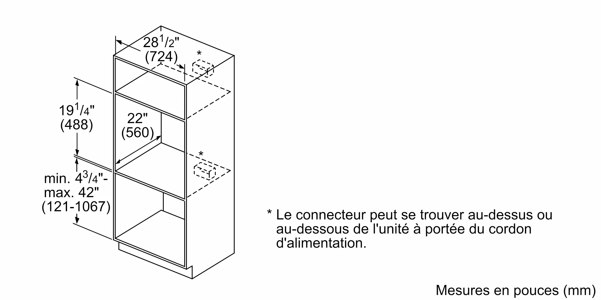 Photo n° 11 du produit HMC80152UC