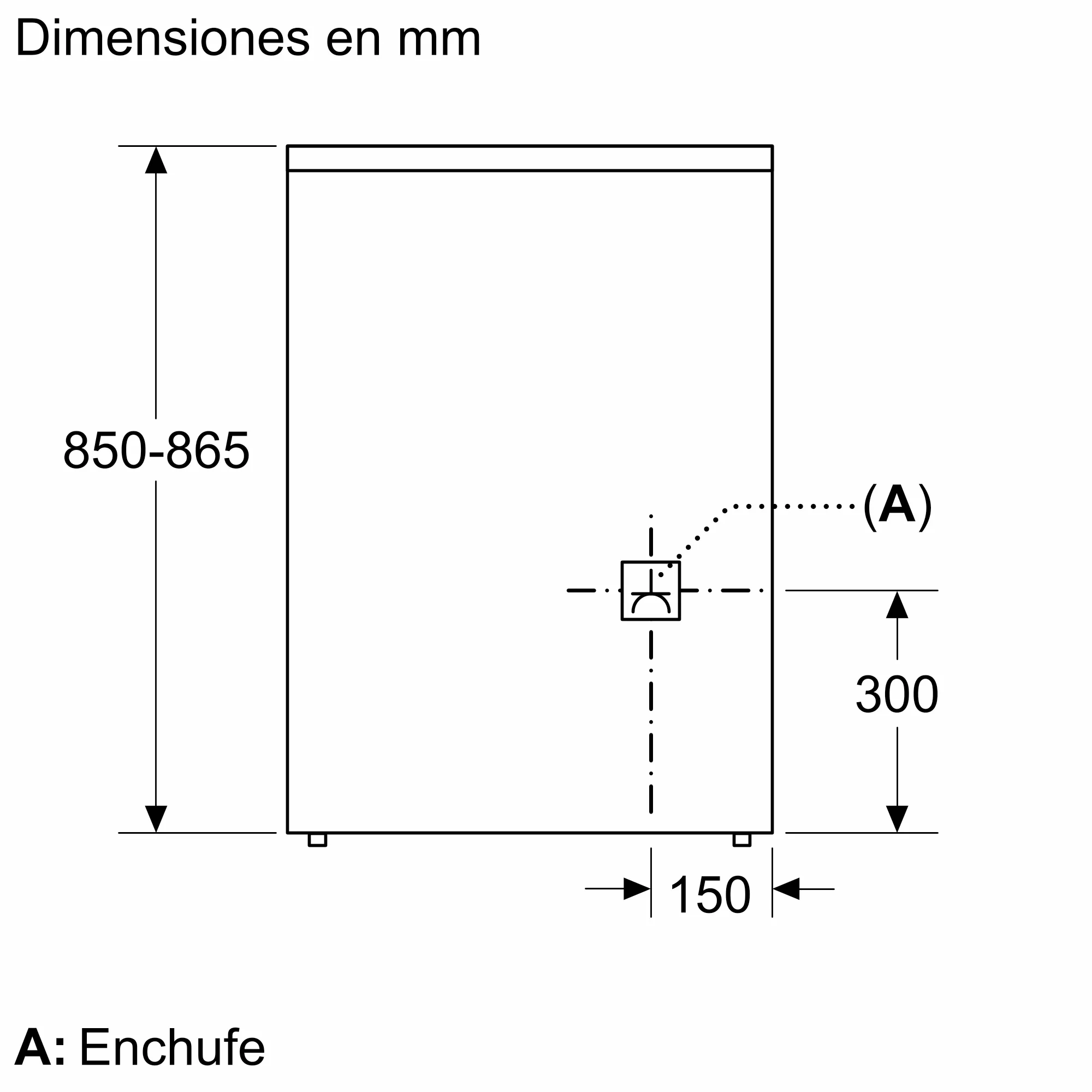 Foto n.º 3 del producto HLN122020E