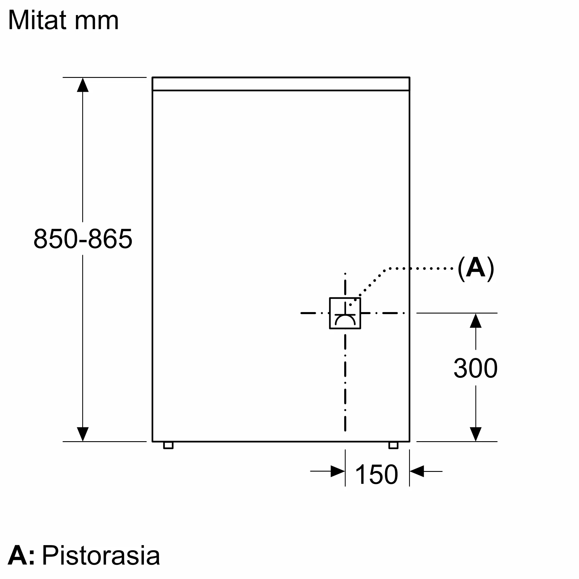 Kuva 7 tuotteesta HK5P00020U