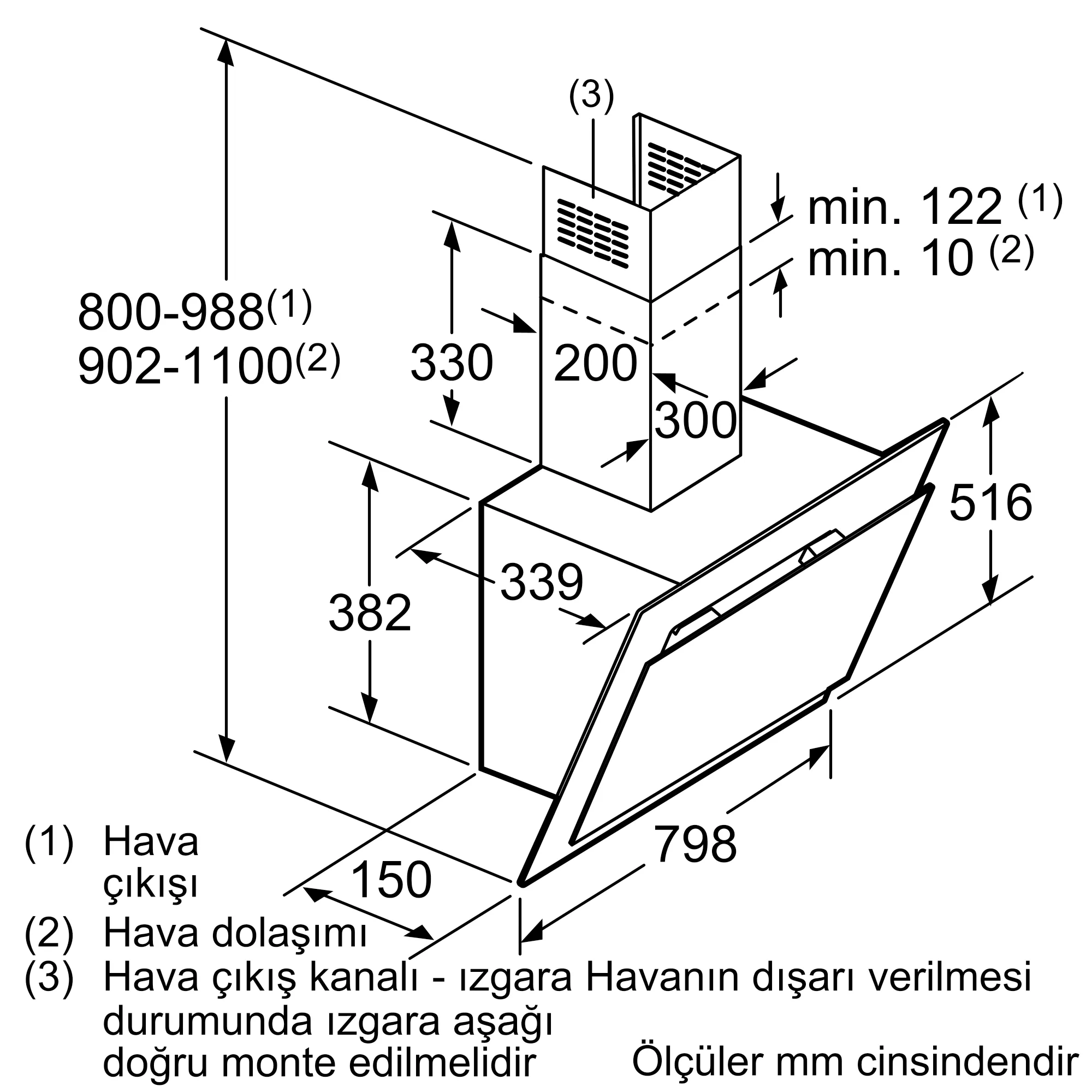 Ürününün Photo Nr. ı 8 LC86KA670