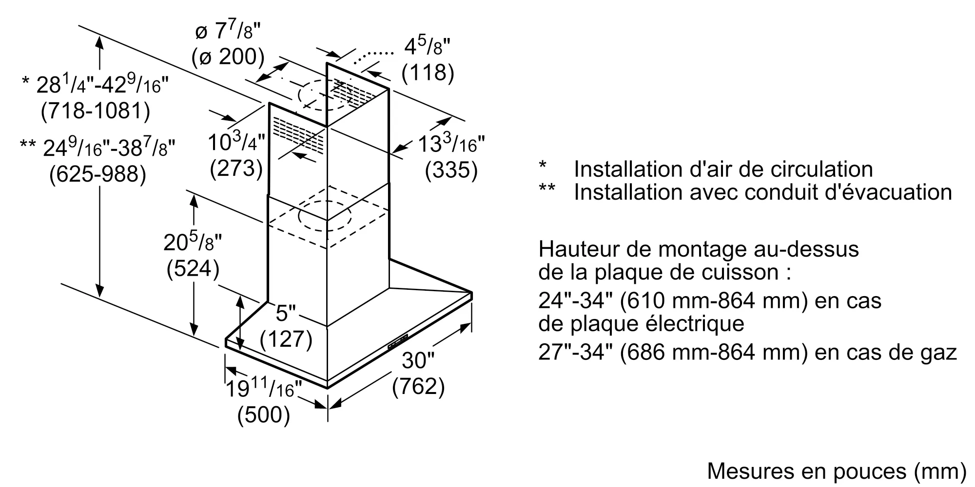 Photo n° 11 du produit HCP80641UC