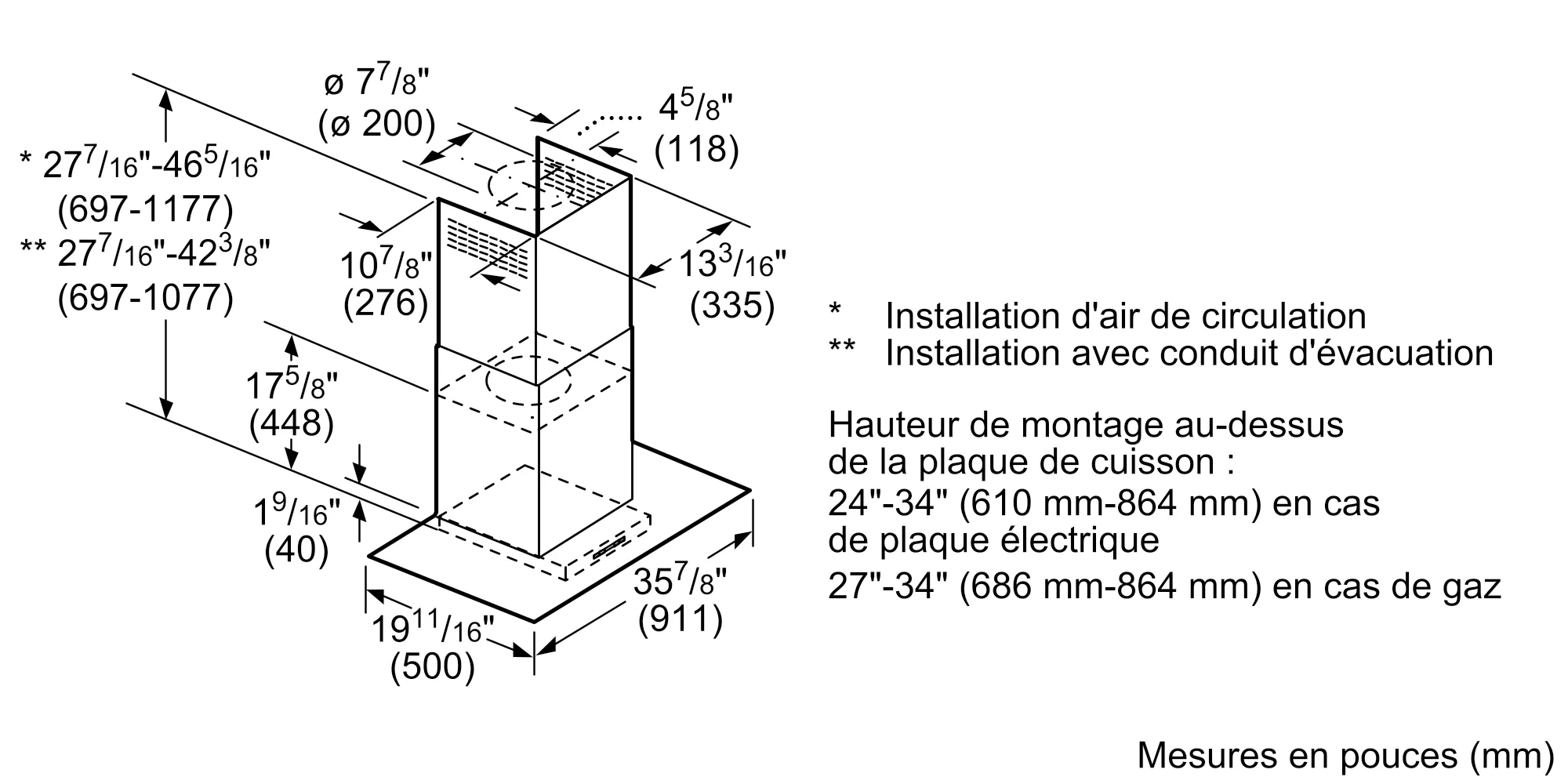 Photo n° 7 du produit HCG56651UC