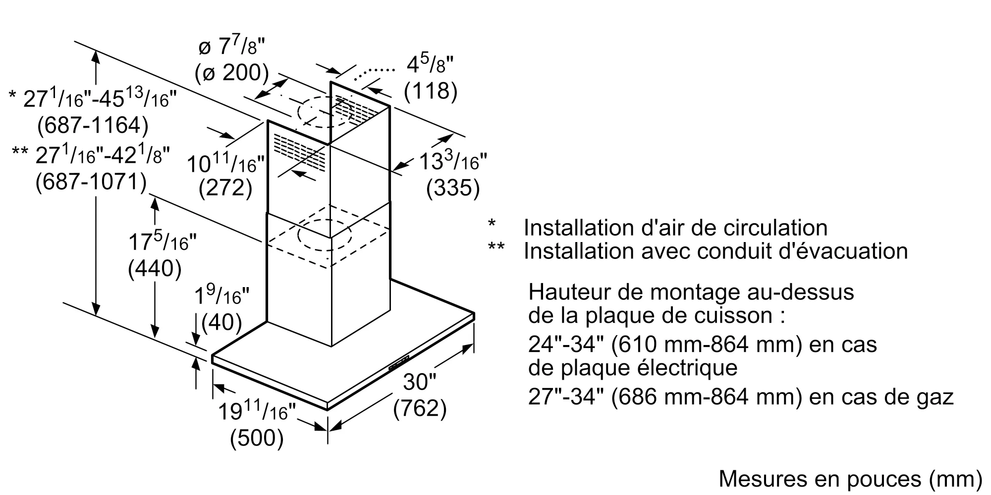 Photo n° 7 du produit HCB50651UC