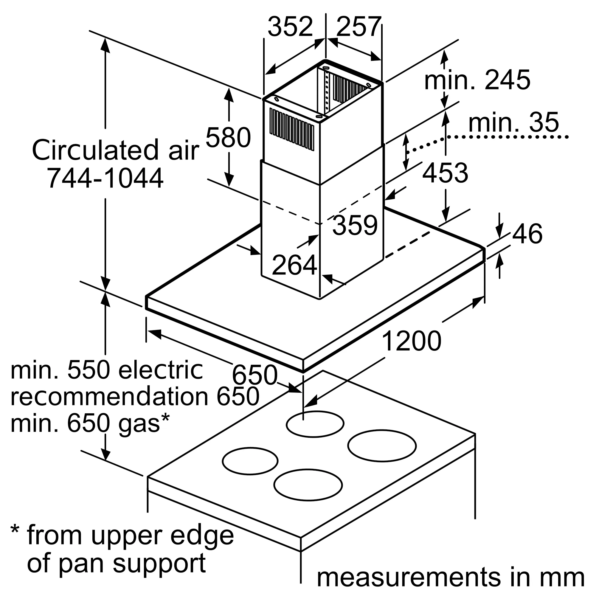 Photo Nr. 11 of the product DIB121K50