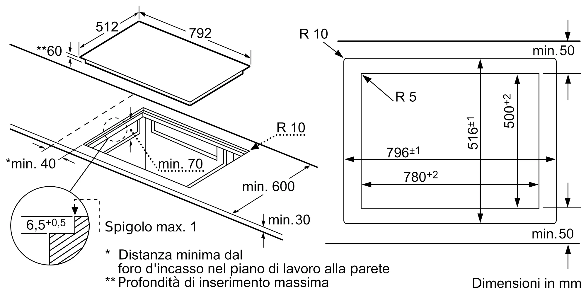 Foto Nr. 4 del prodotto PIU801K17E