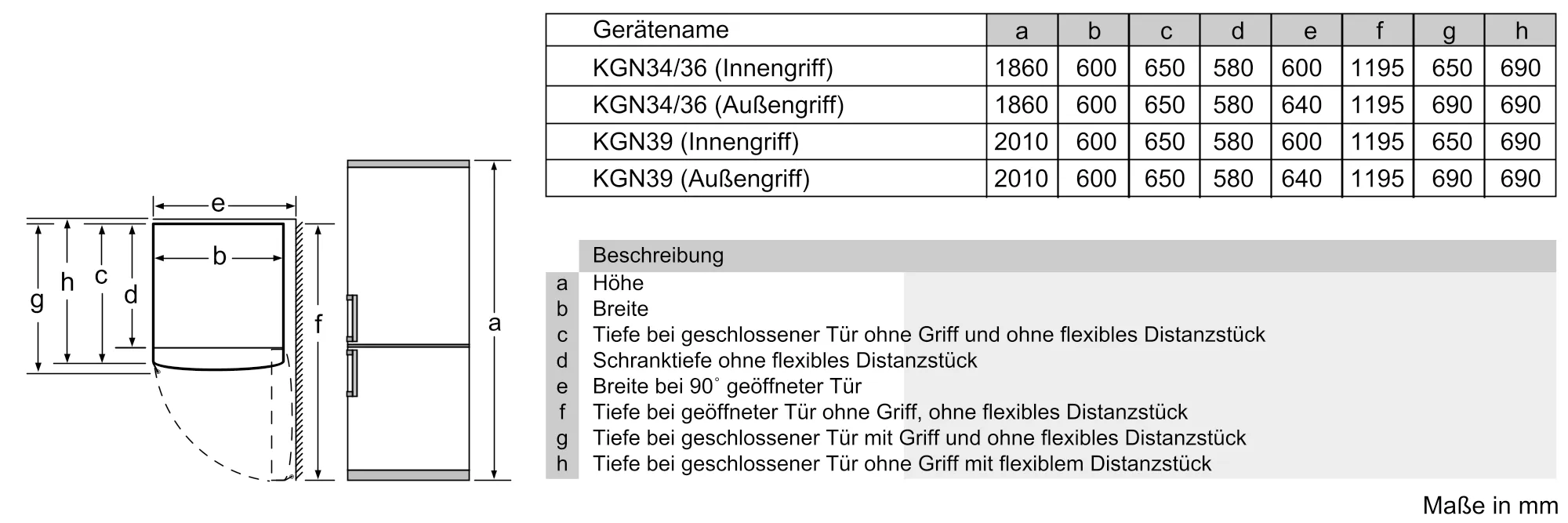 Foto Nr. 4 des Produkts KG39NXI42