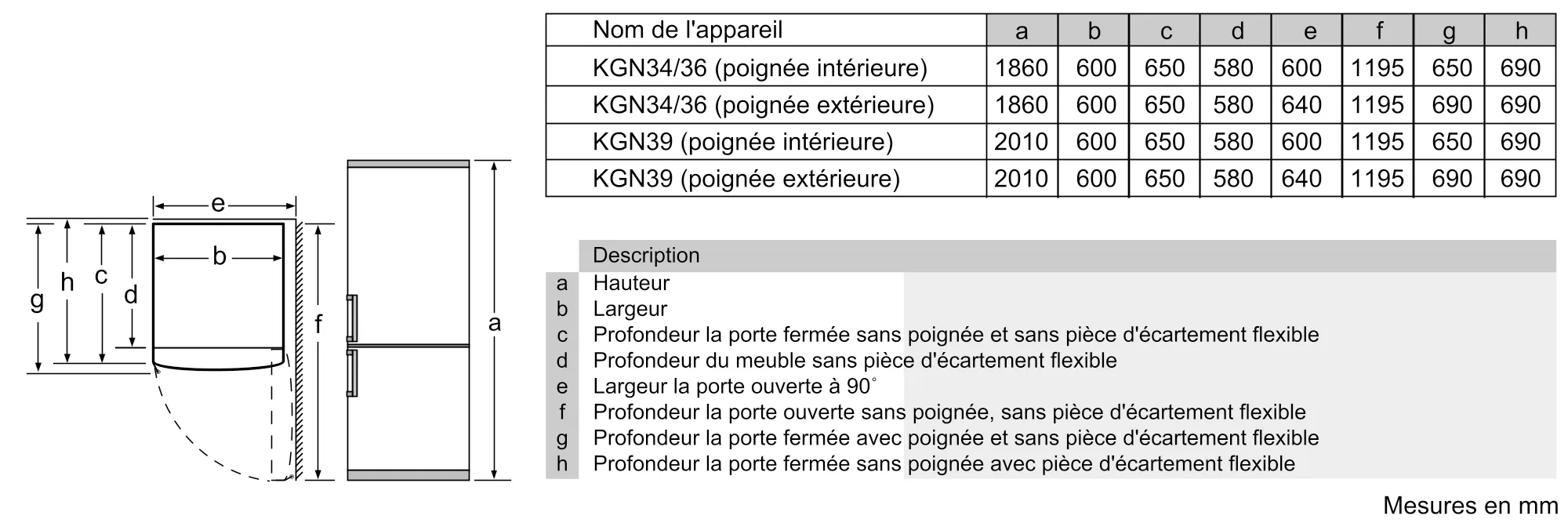 Photo n° 4 du produit KGN39XW32