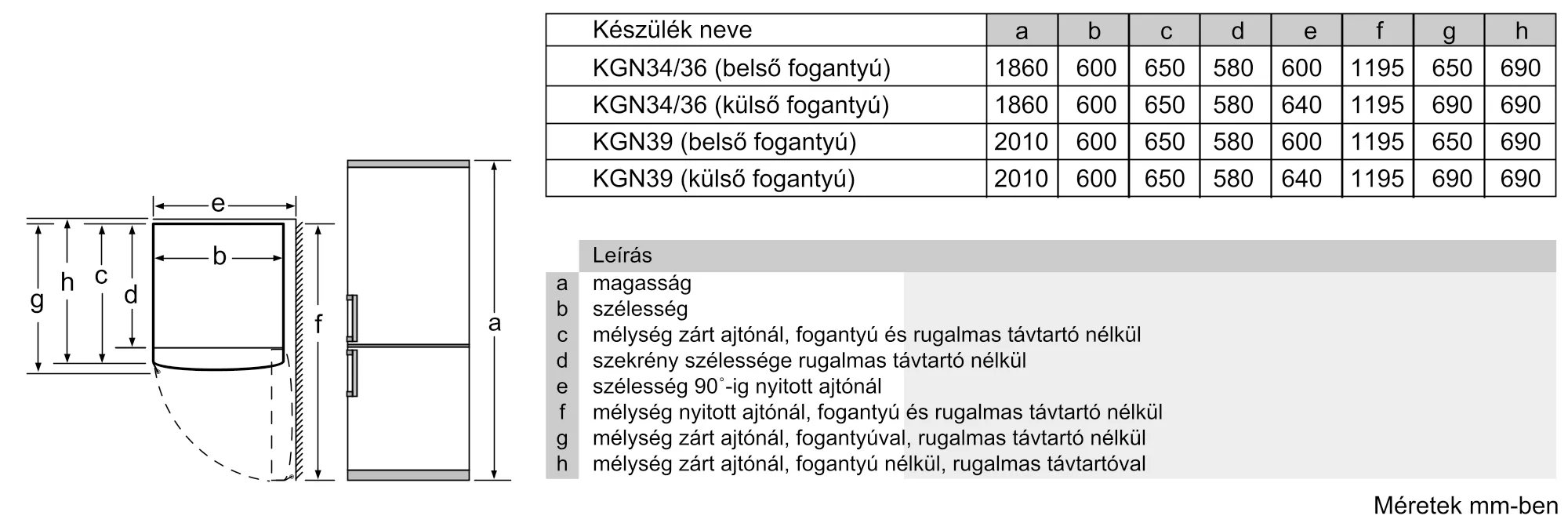 Fotó a termék Nr. 4 számáról KGN39VL21