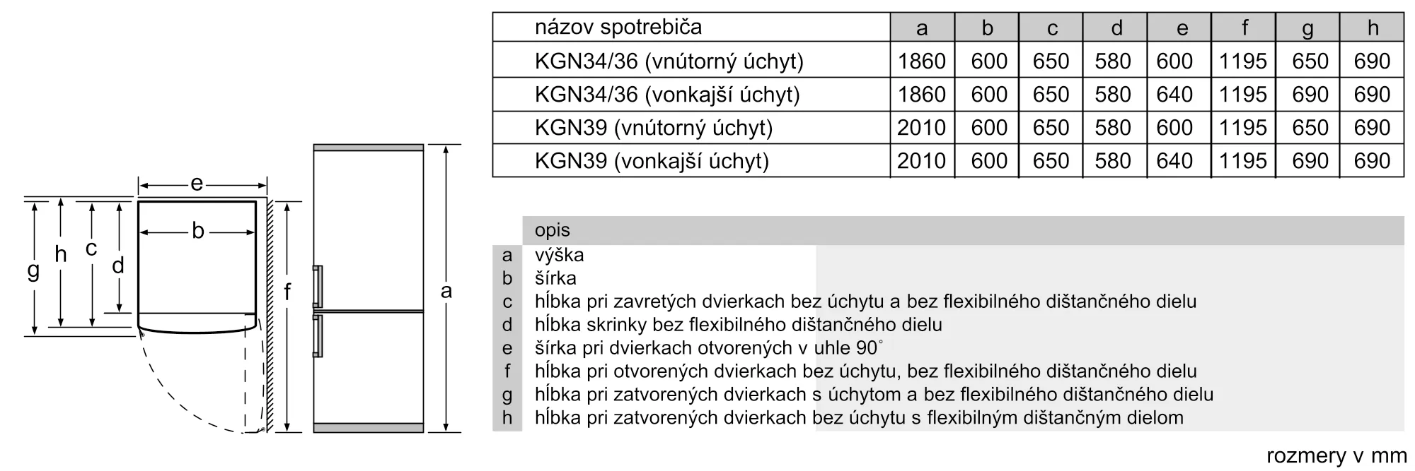 Foto č.: 4 produktu KGN39XI42