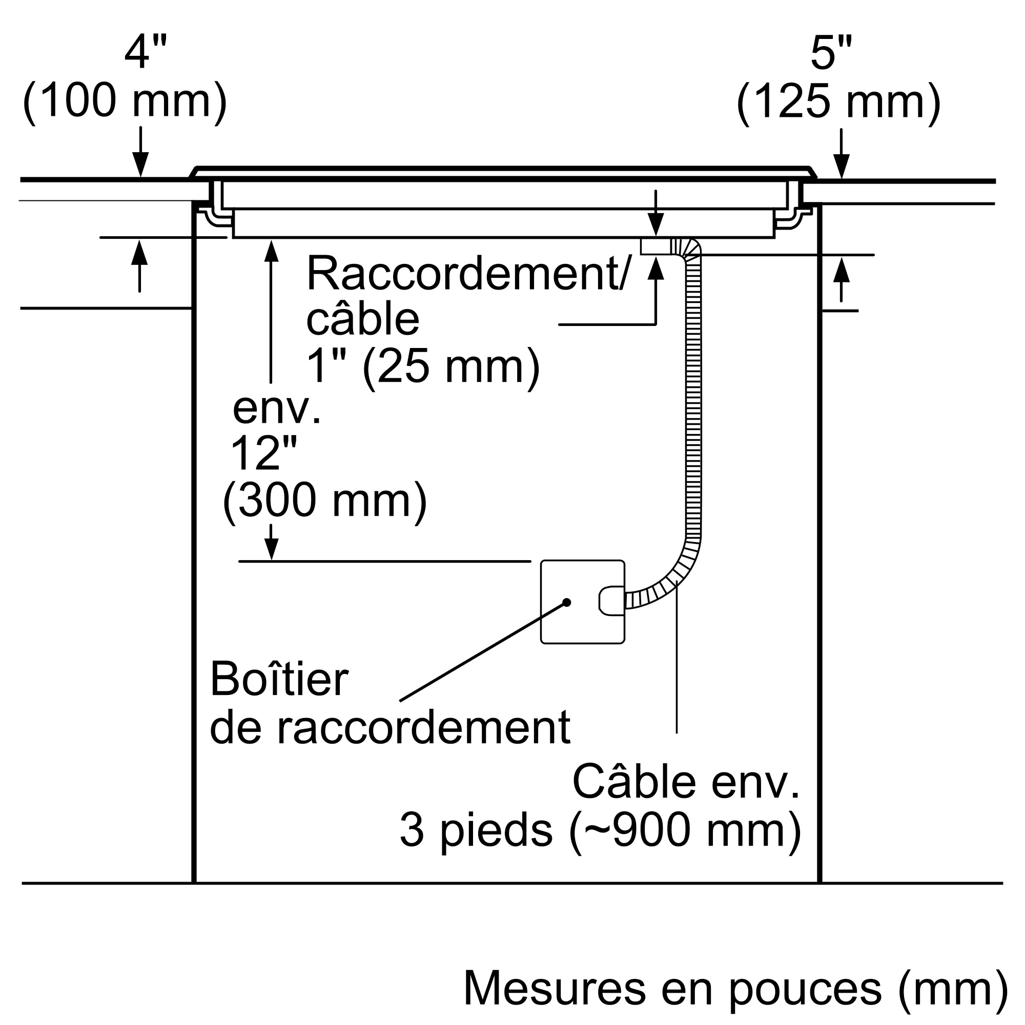 Photo n° 8 du produit NEM5466UC