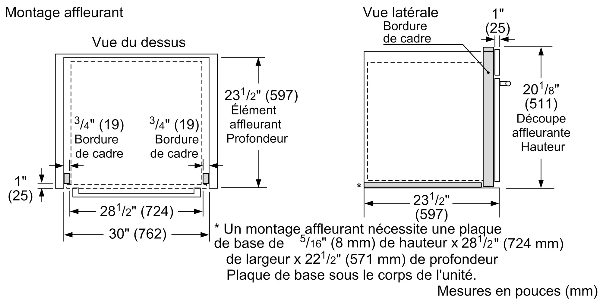 Photo n° 14 du produit HMC80242UC